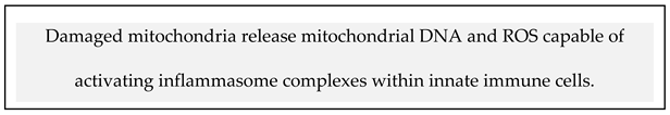 Preprints 215141 i004 Preprints 215141 i004