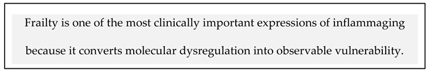 Preprints 215141 i005 Preprints 215141 i005