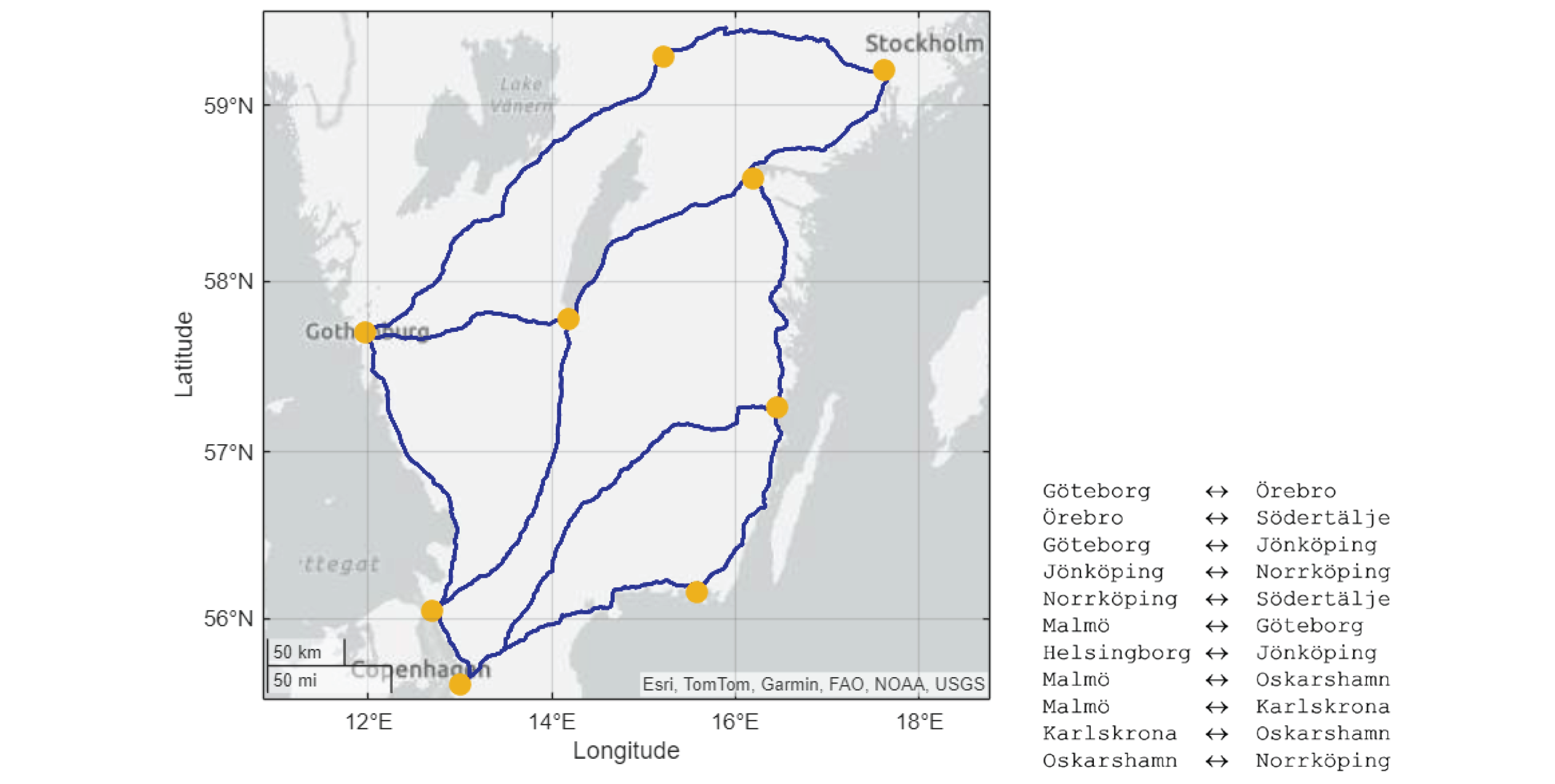 Preprints 185646 g005a