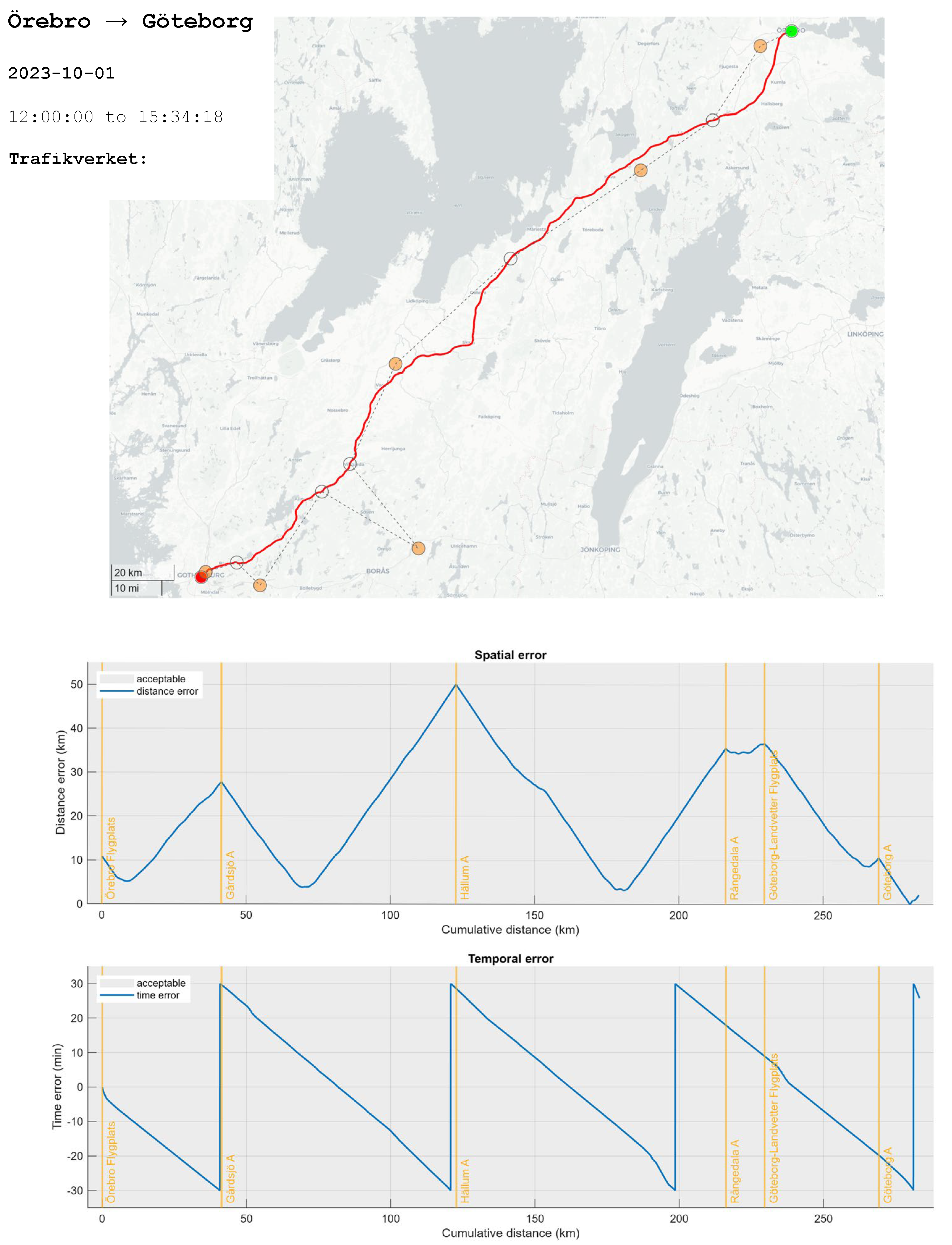 Preprints 185646 g008
