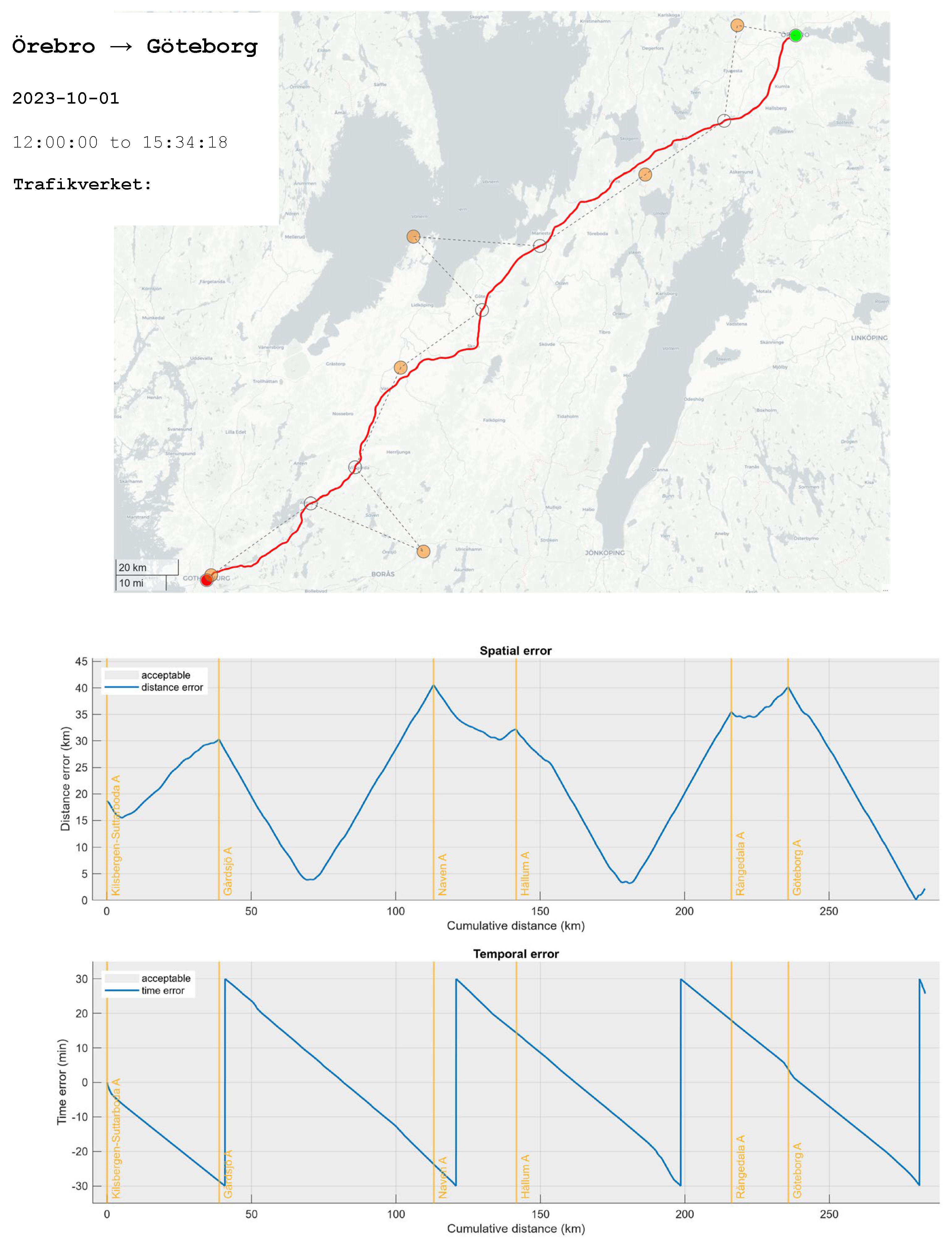 Preprints 185646 g009