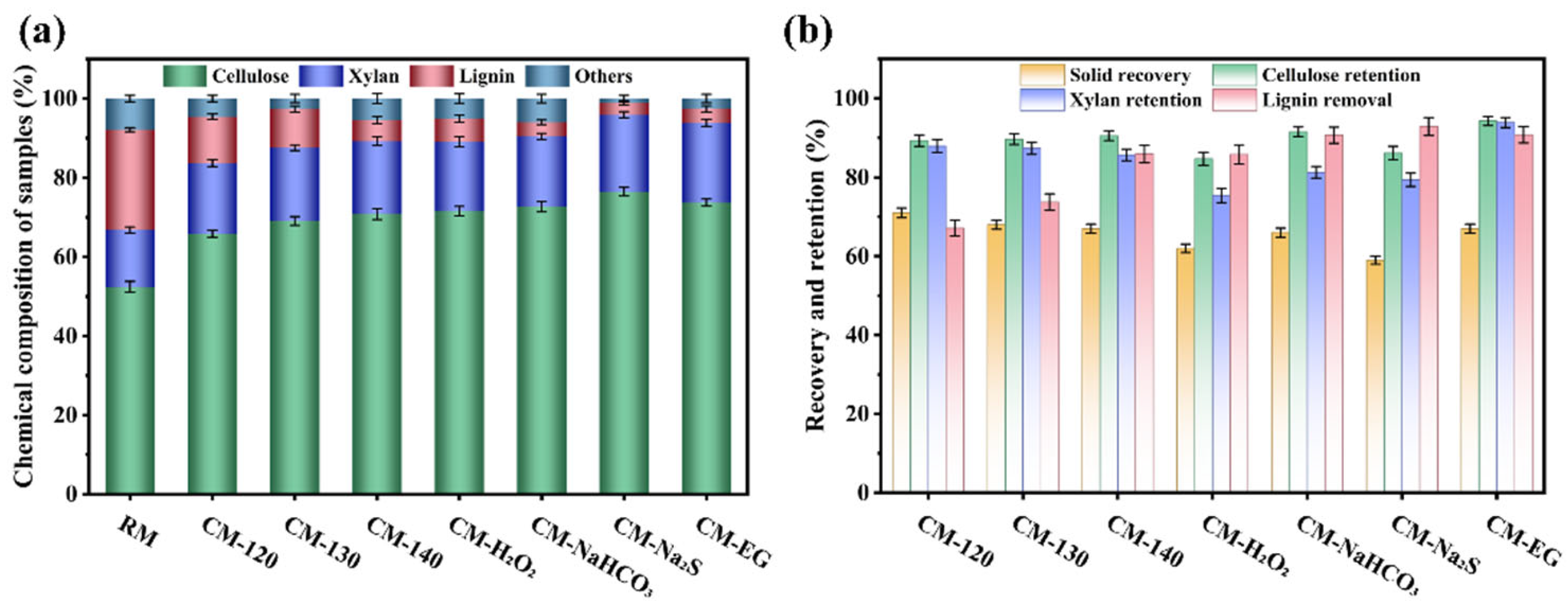 Preprints 210749 g001 Preprints 210749 g001