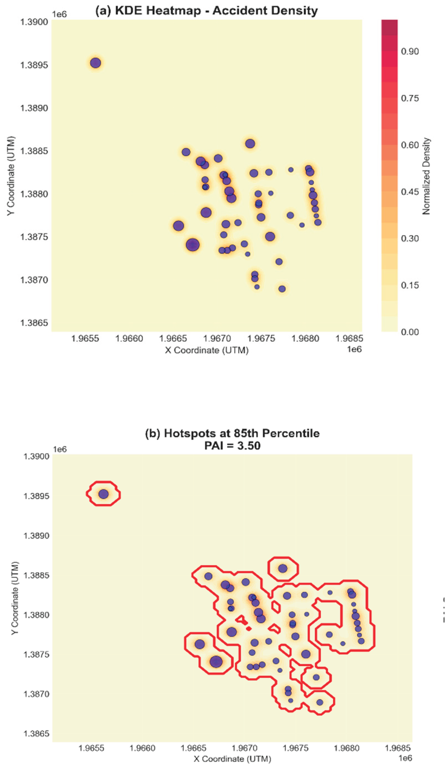Preprints 204910 g005