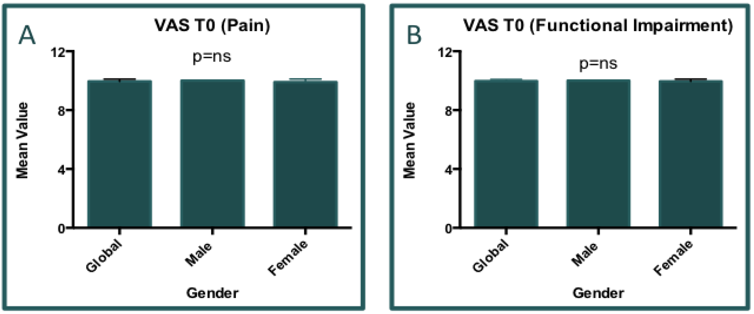 Preprints 140524 g005
