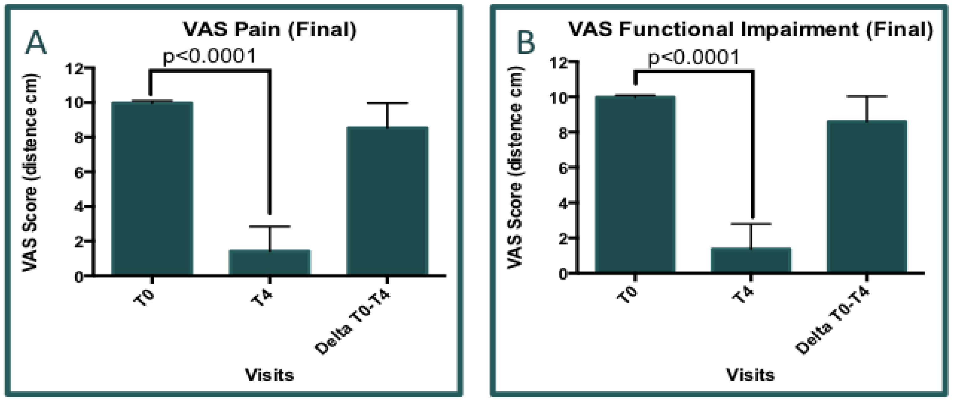 Preprints 140524 g006