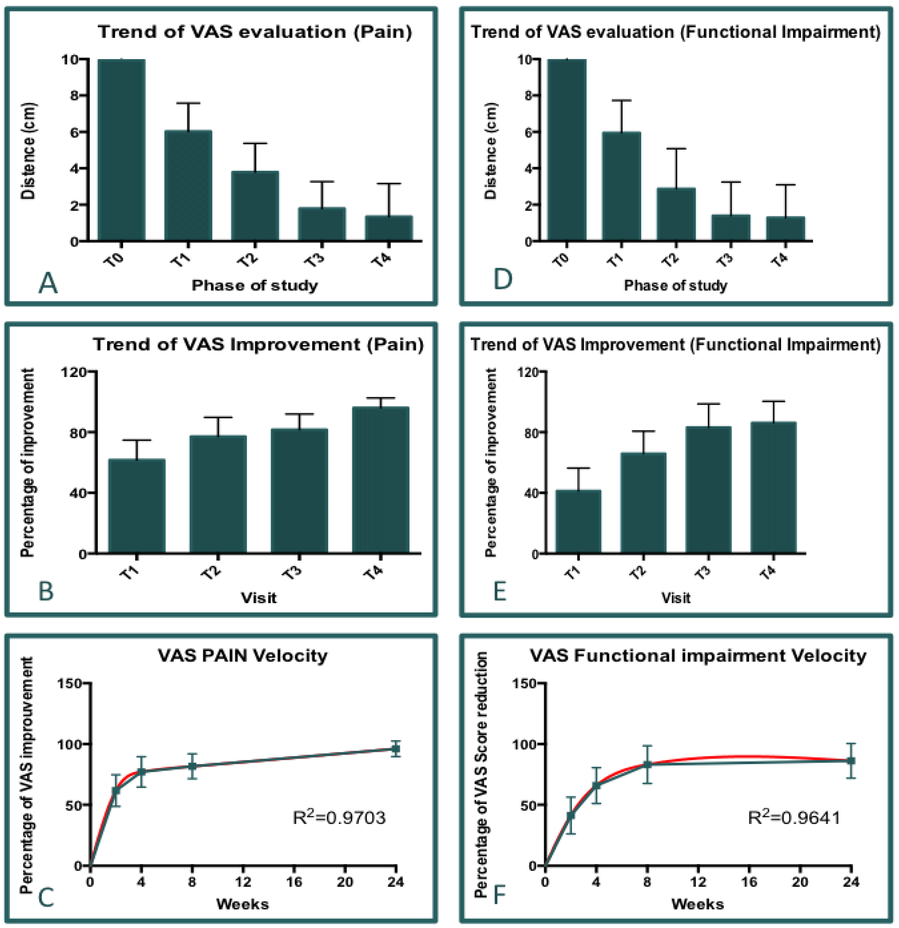 Preprints 140524 g007