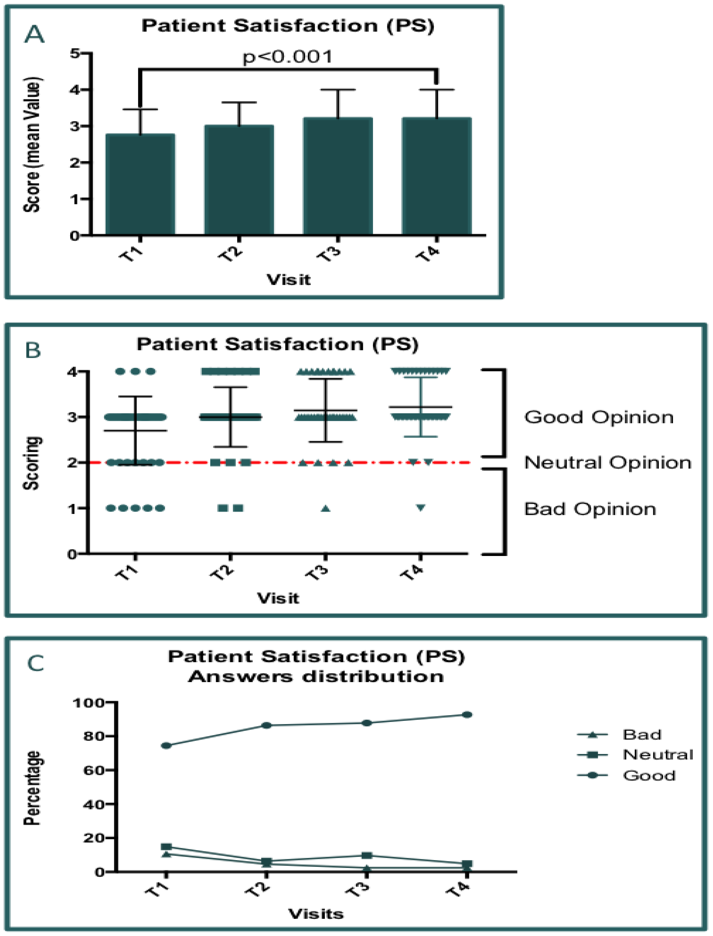 Preprints 140524 g008