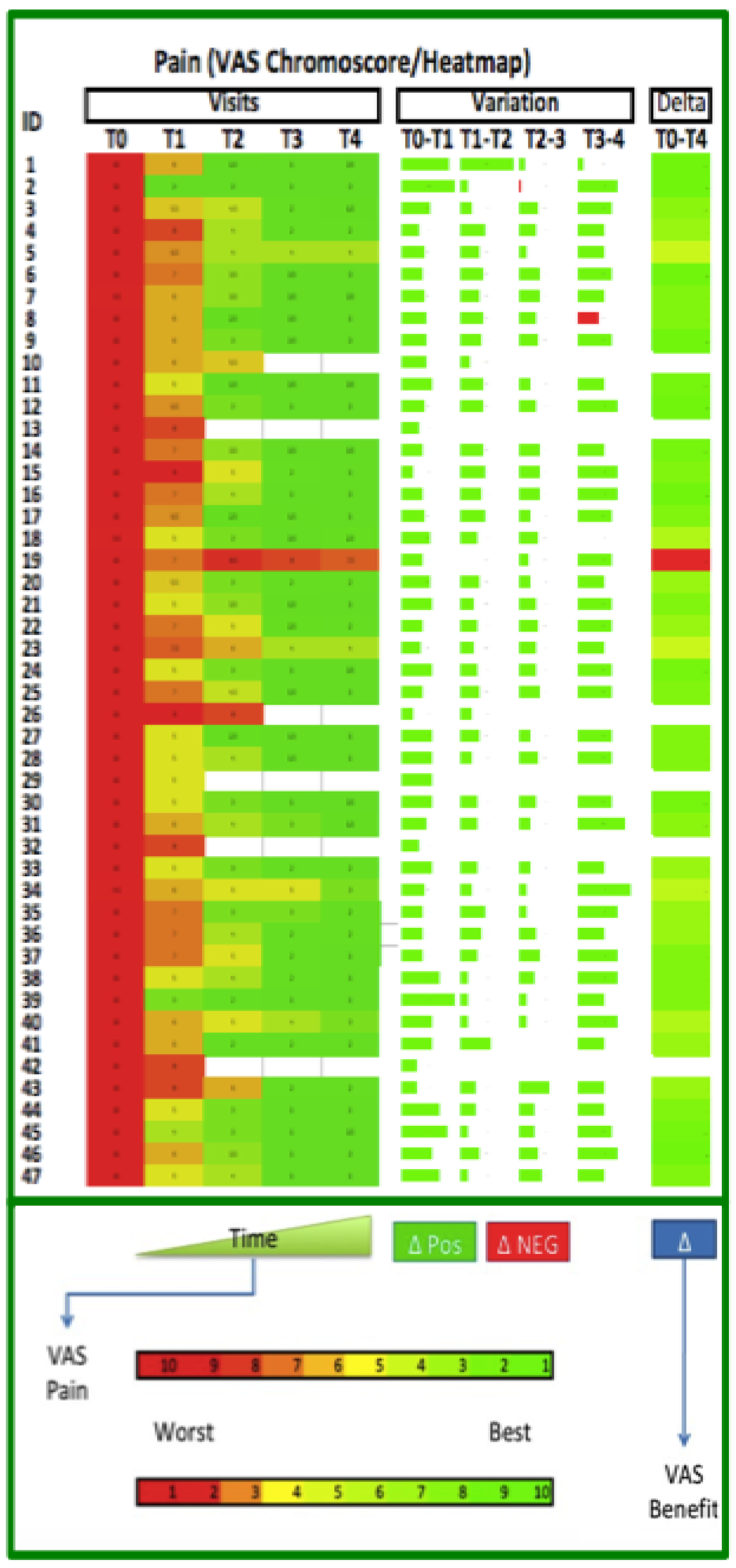Preprints 140524 g010
