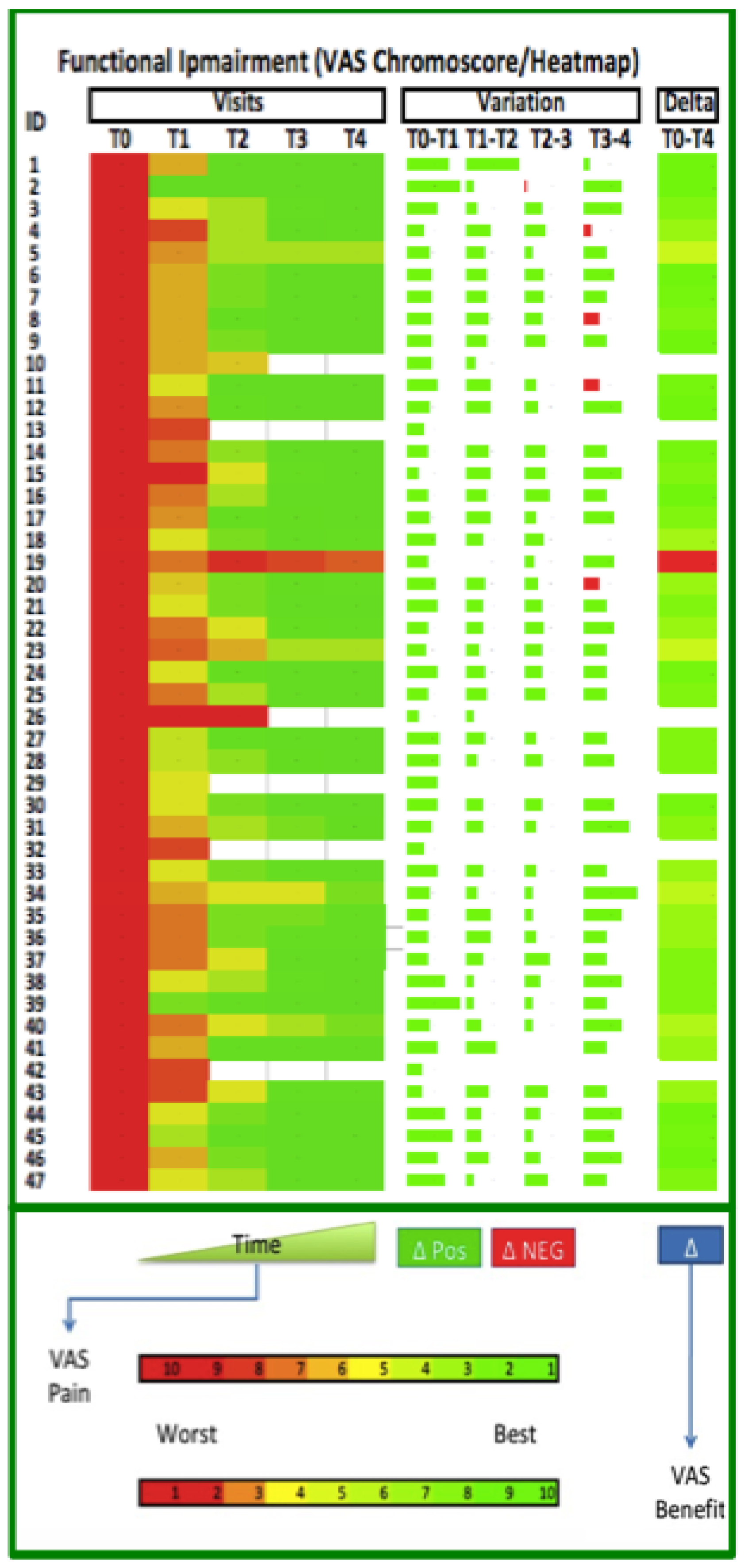 Preprints 140524 g011