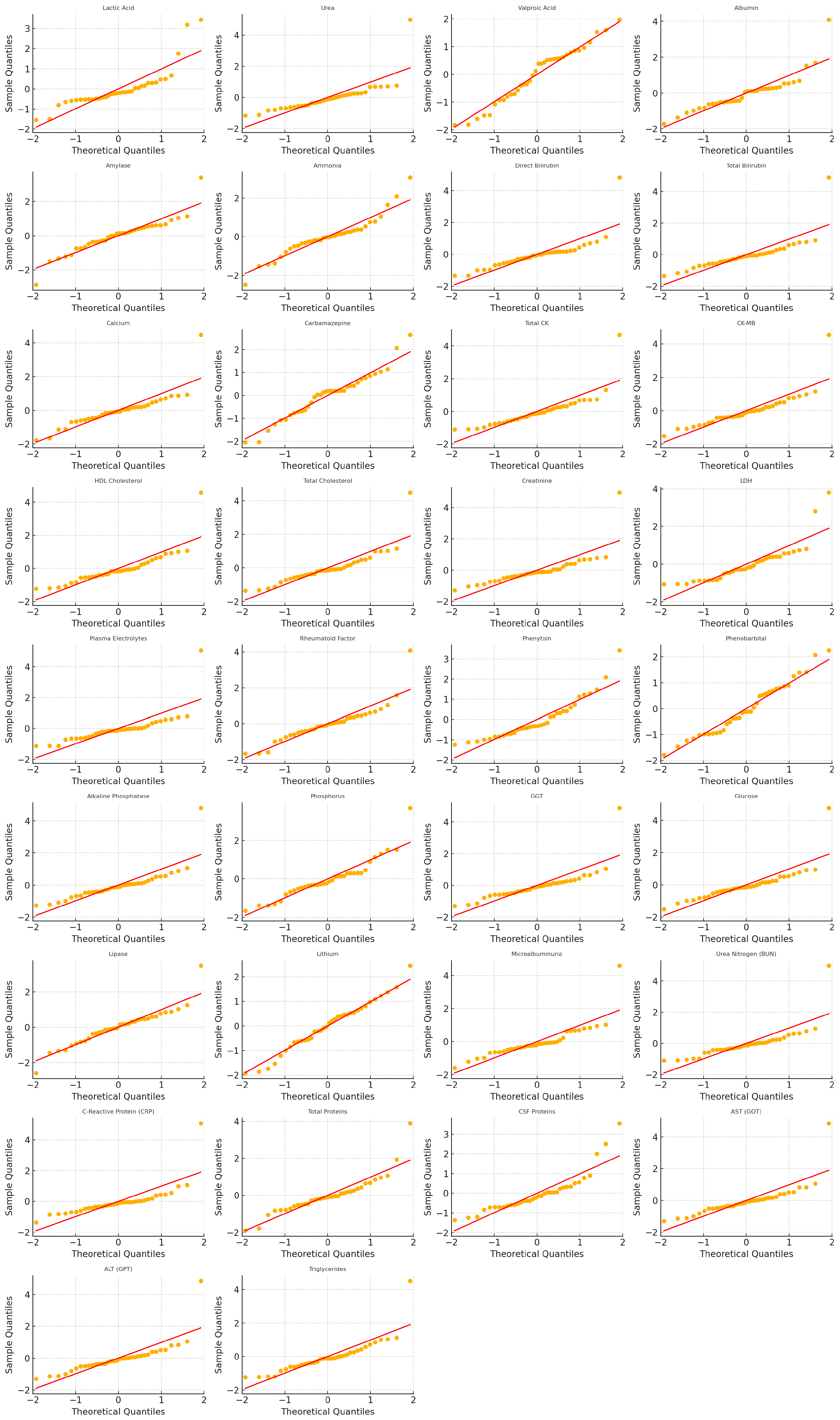 Preprints 169213 g001