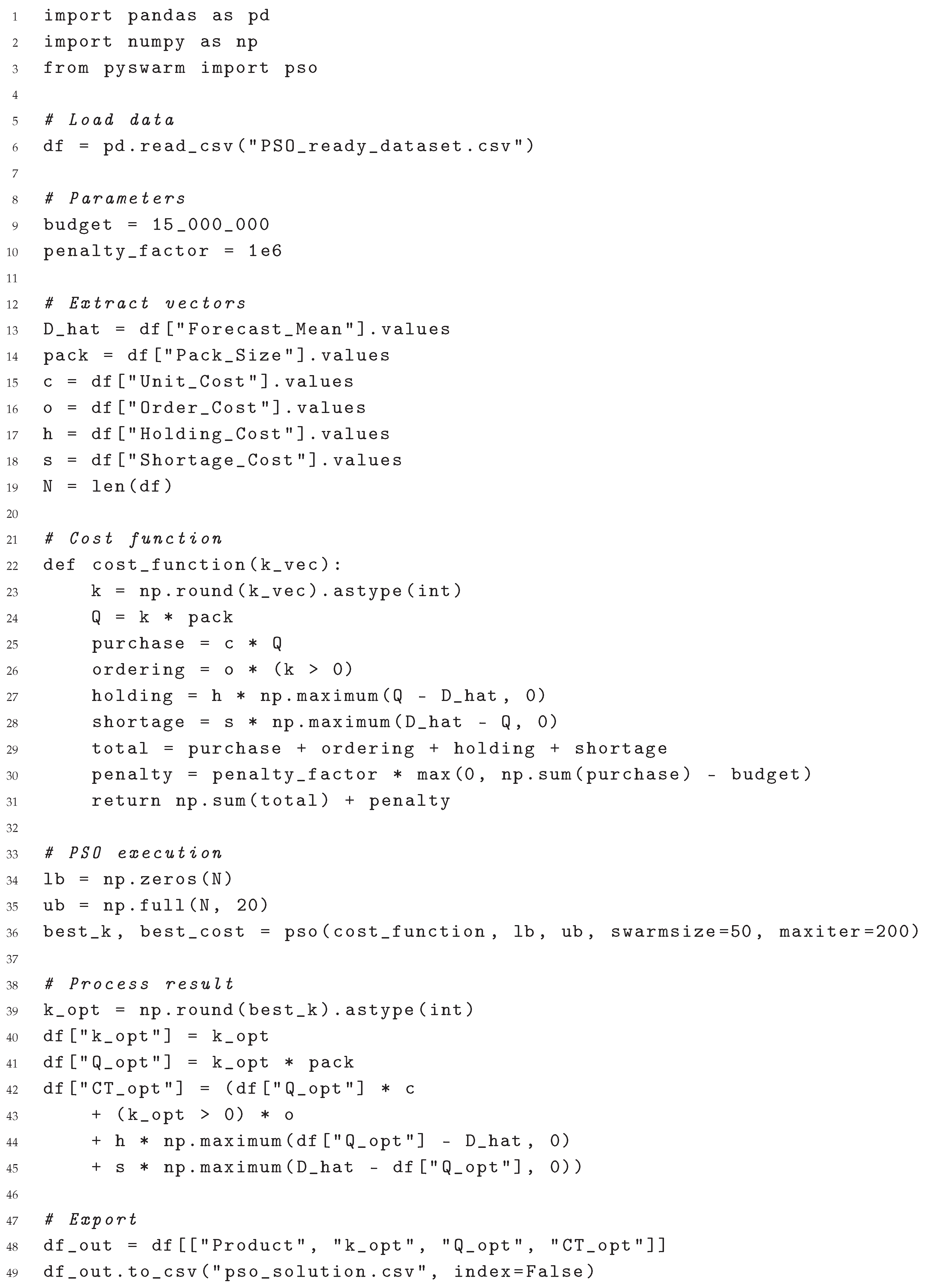 Preprints 169213 i003