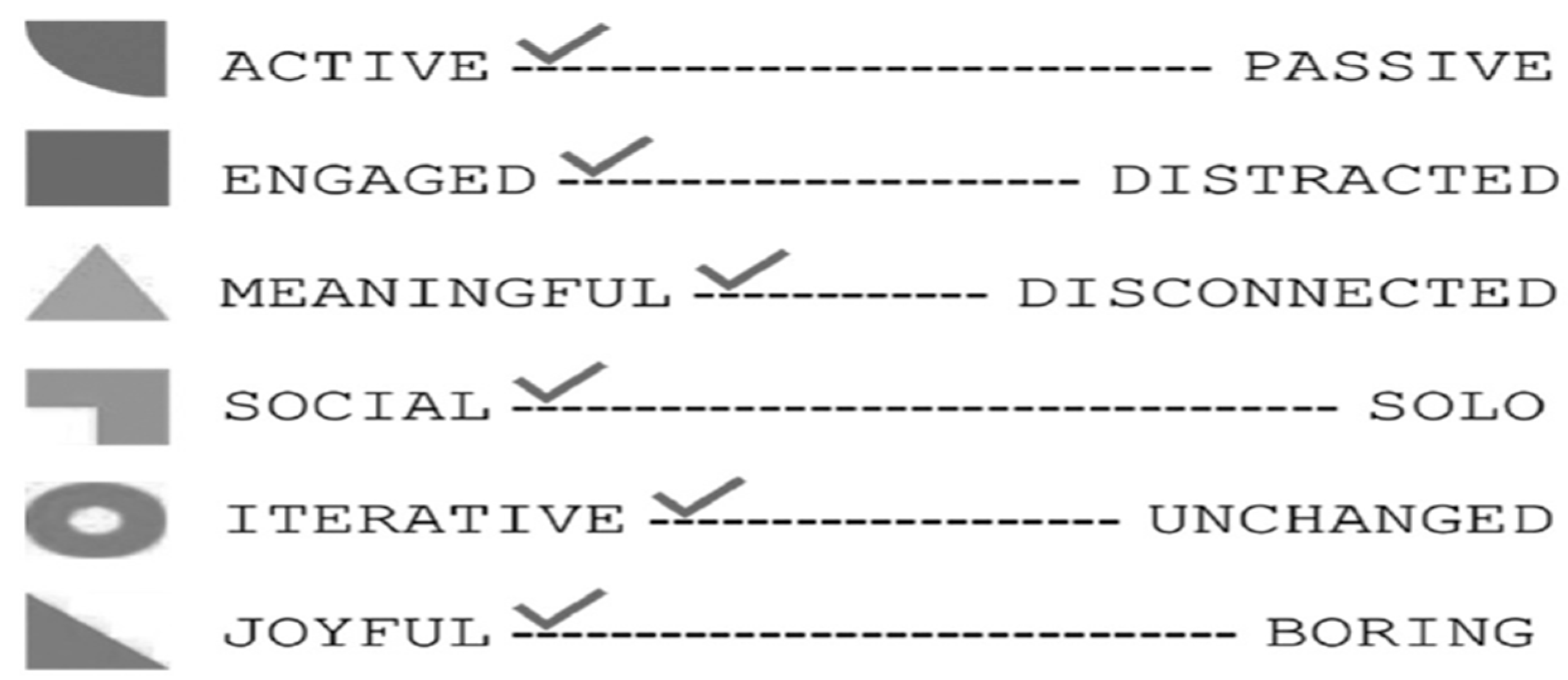 Preprints 166525 g001