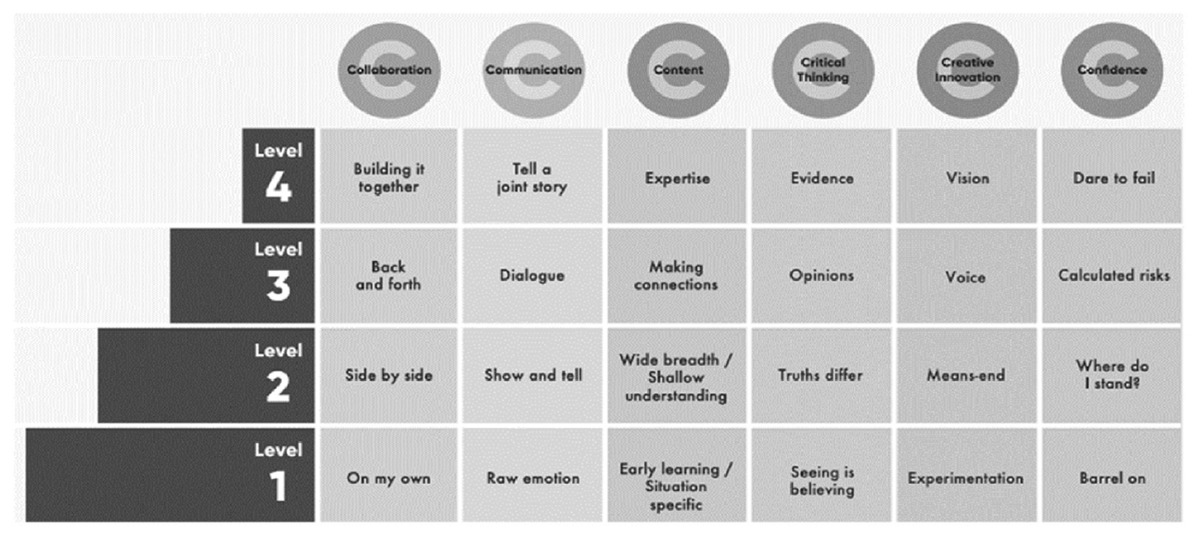 Preprints 166525 g002