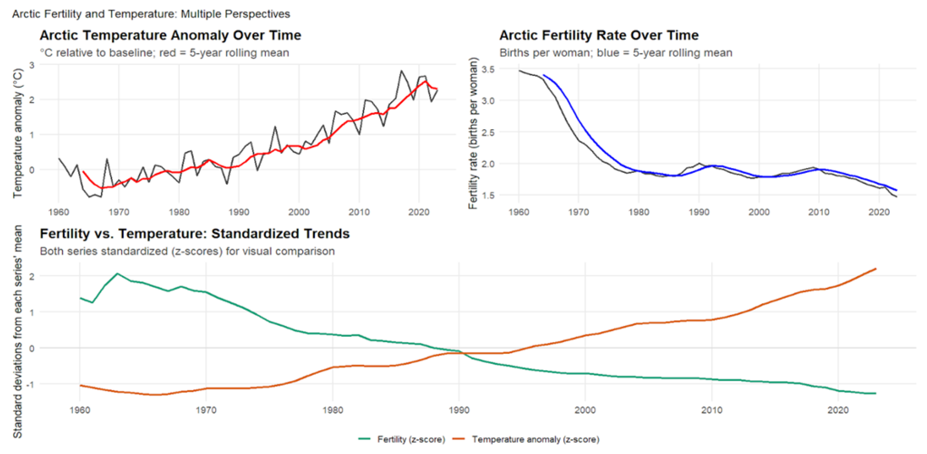Preprints 181241 g003