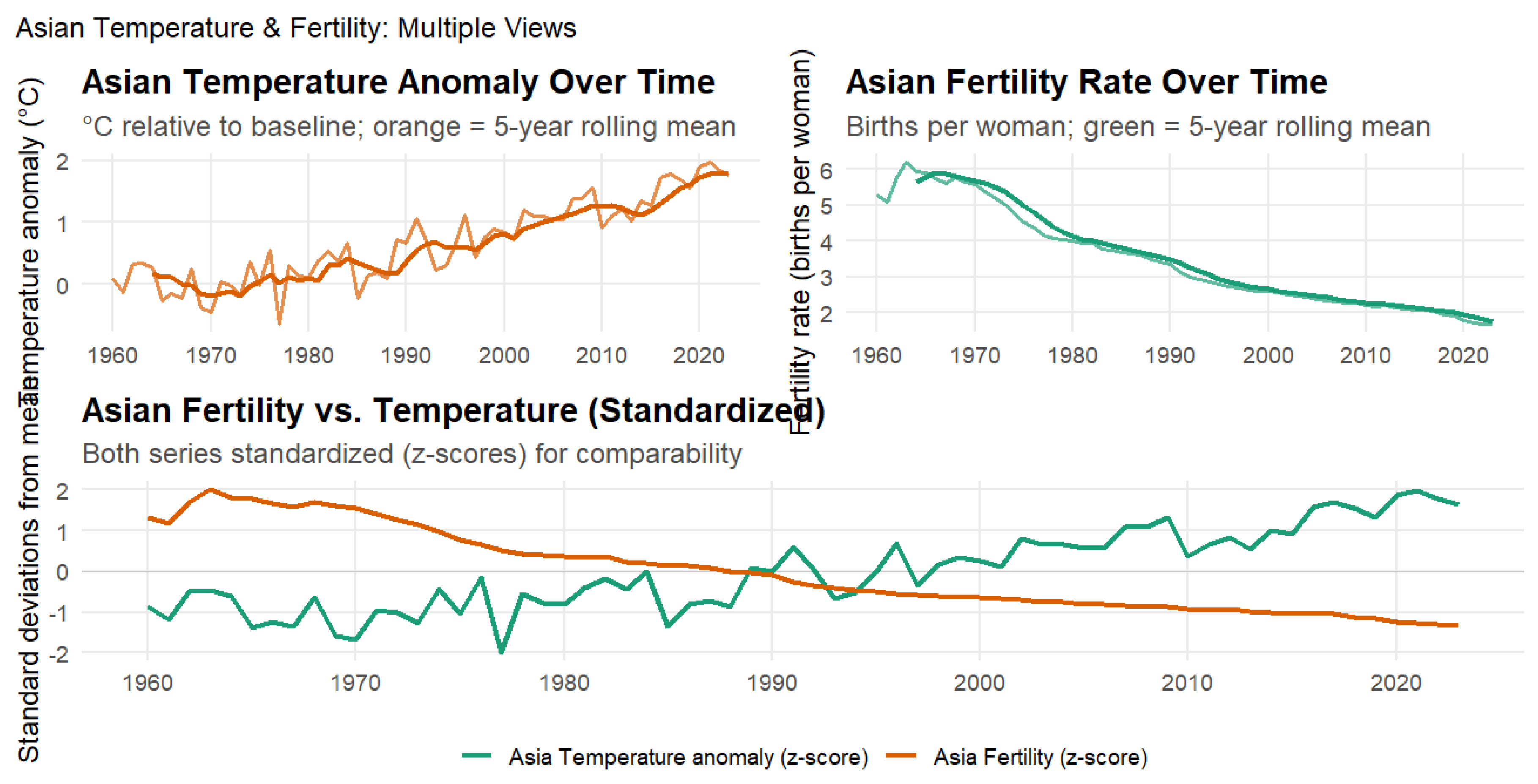 Preprints 181241 g004