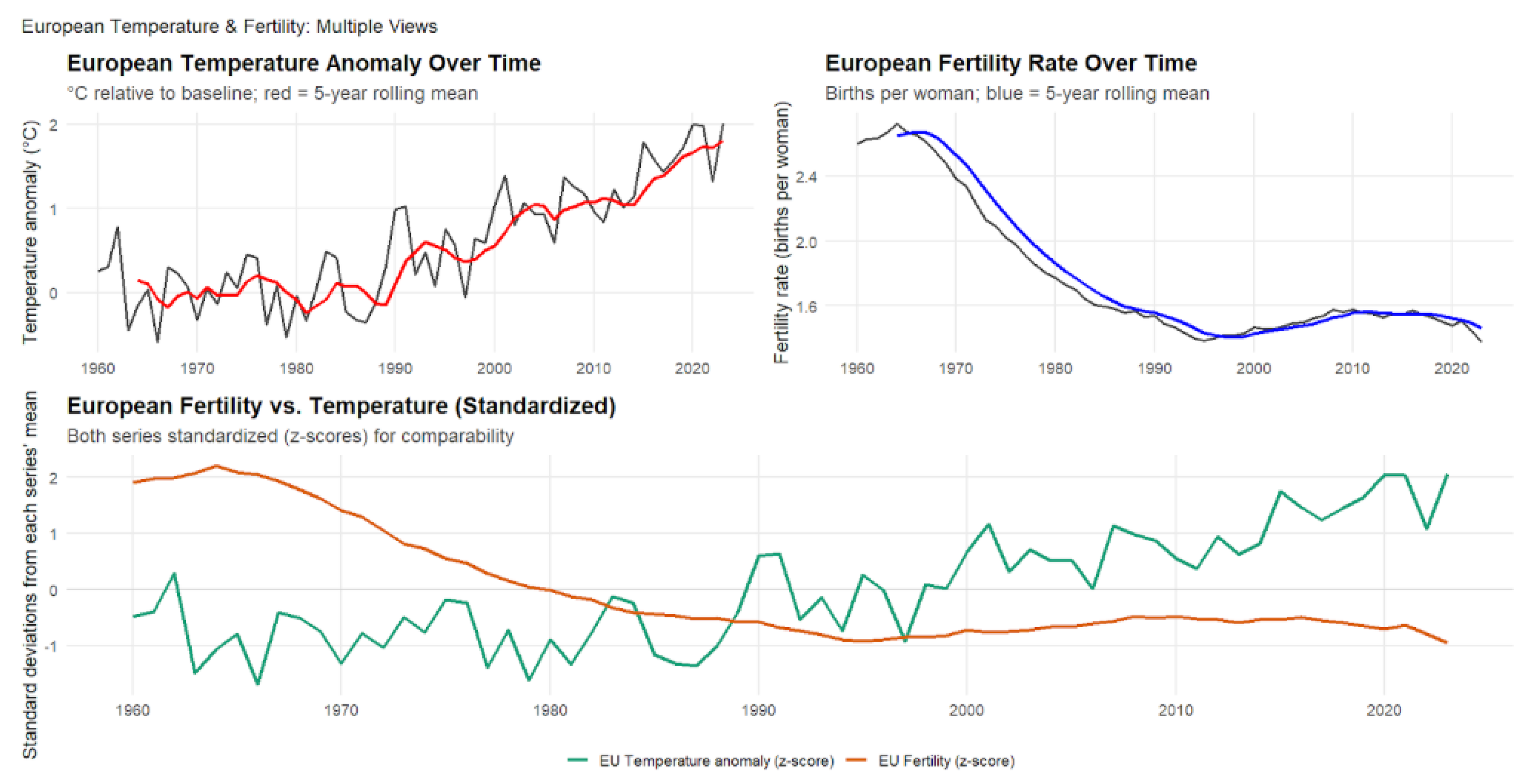 Preprints 181241 g006
