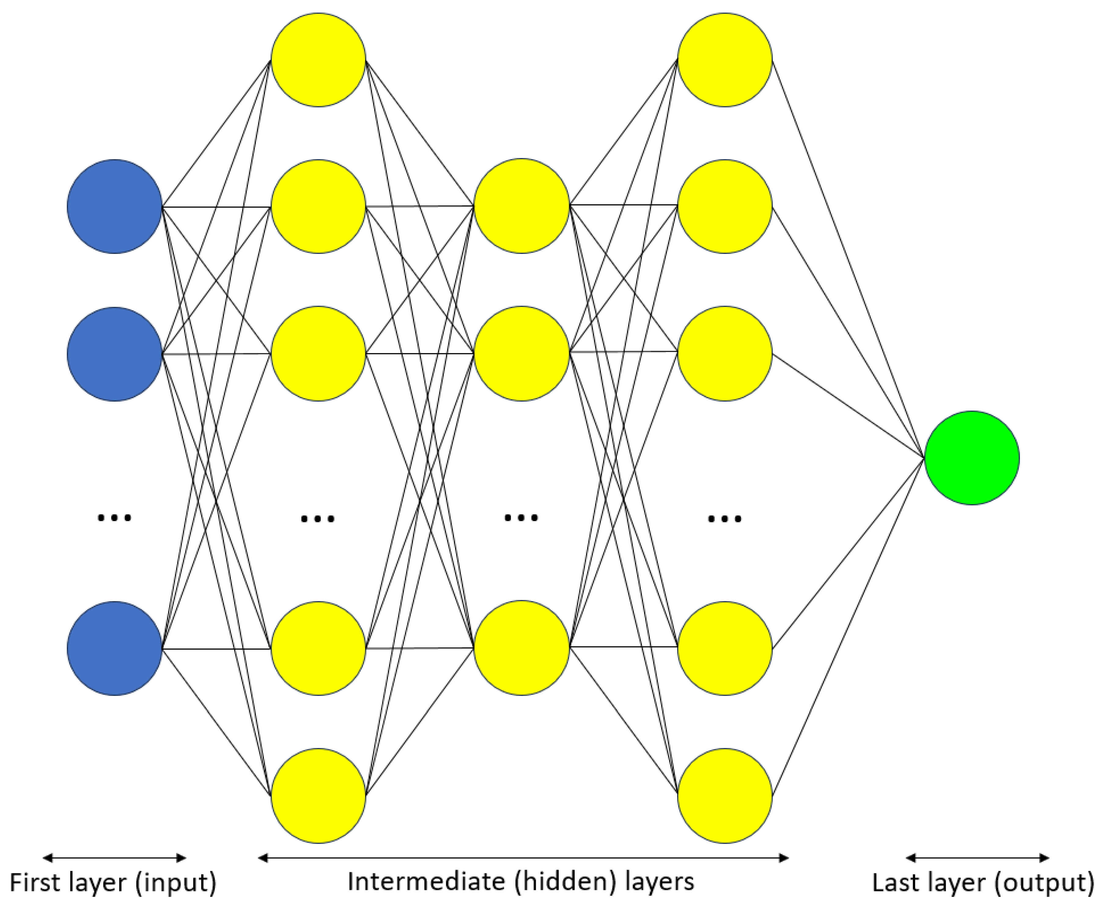 Preprints 160652 g001
