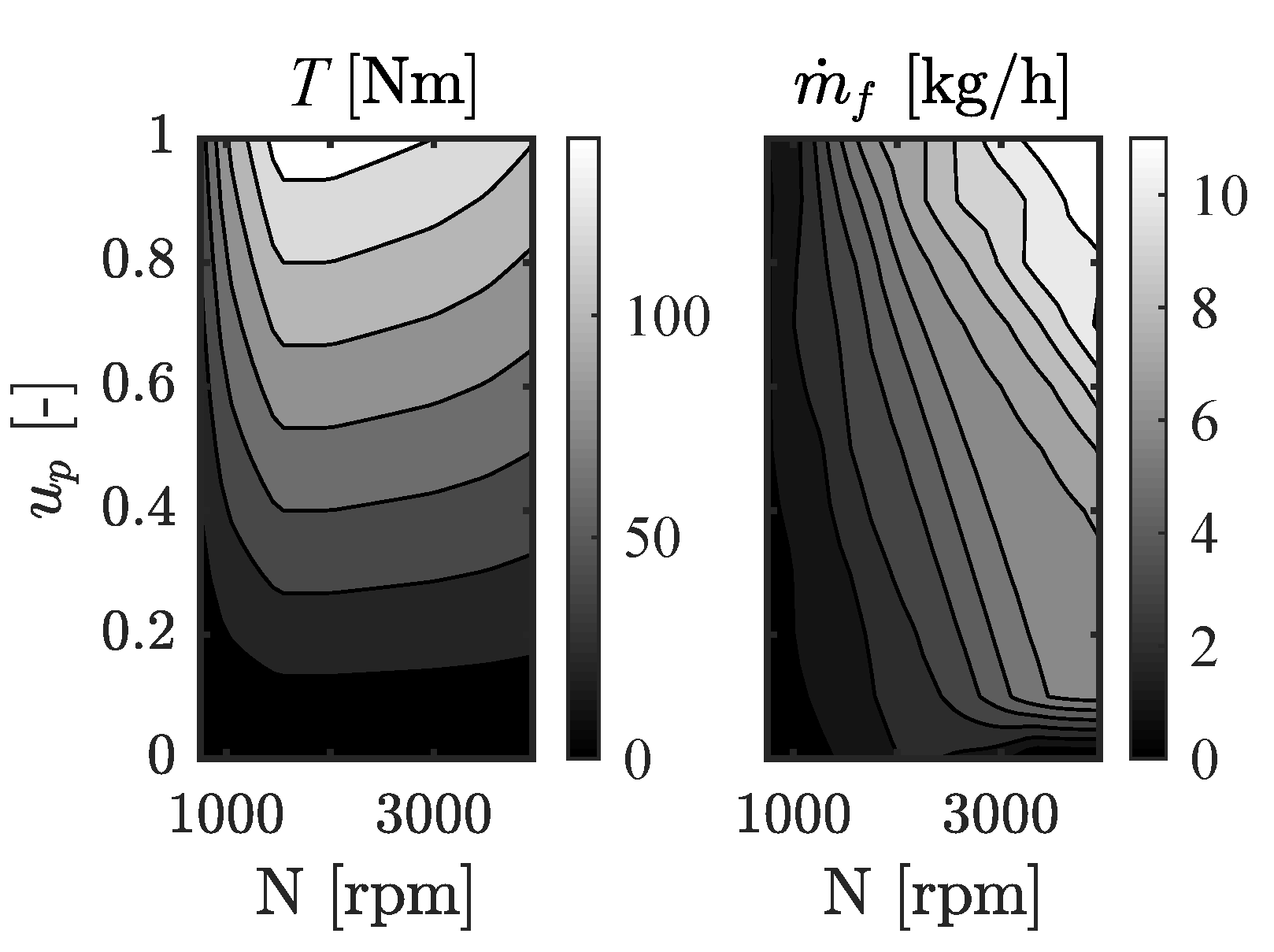 Preprints 140809 g001