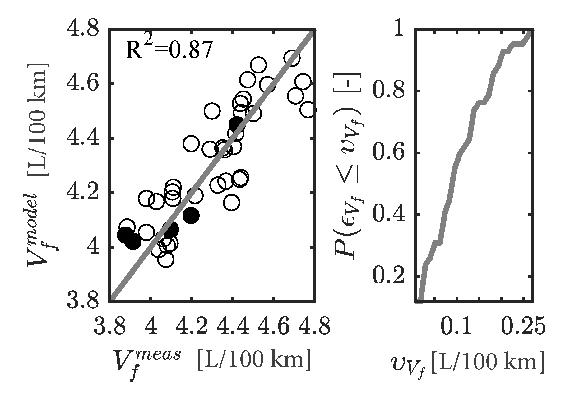 Preprints 140809 g002