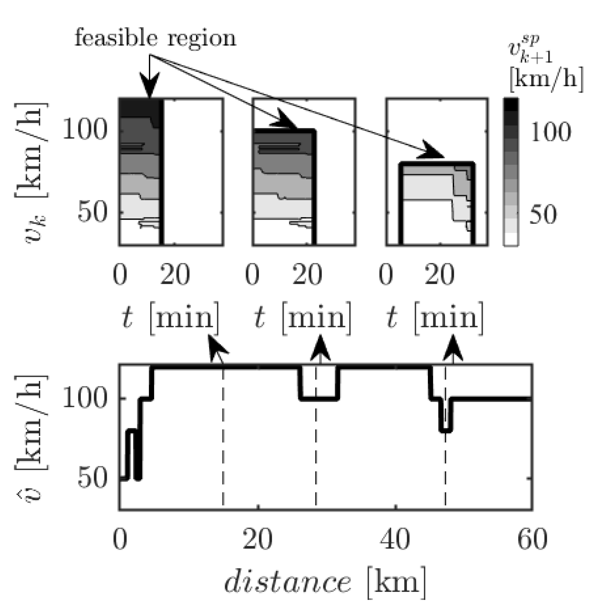 Preprints 140809 g004