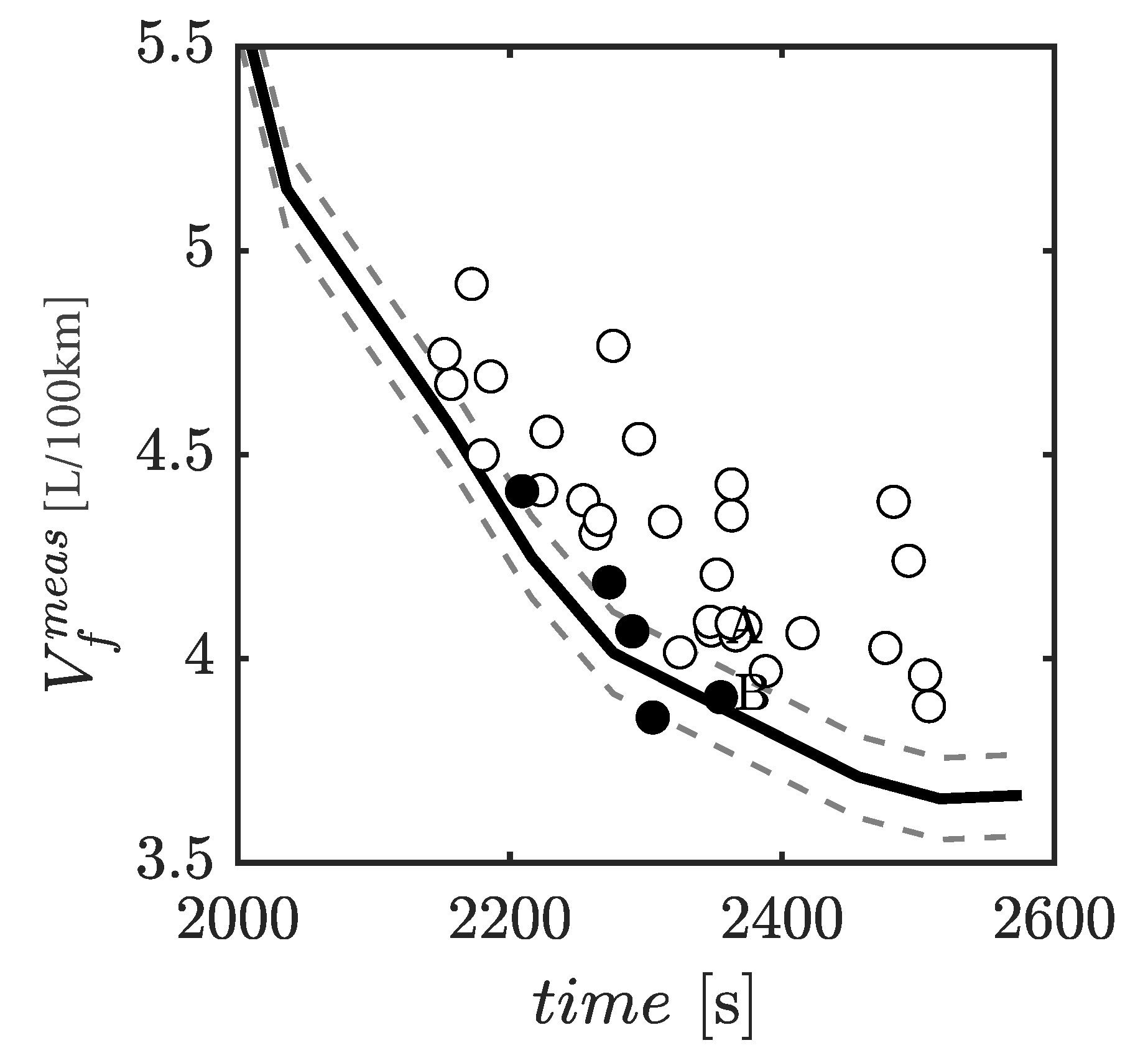 Preprints 140809 g007