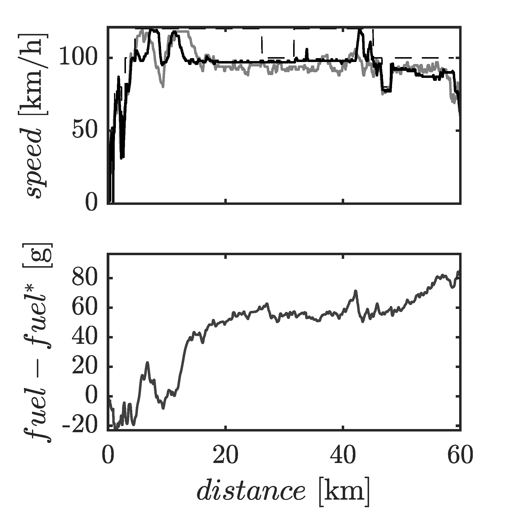 Preprints 140809 g008