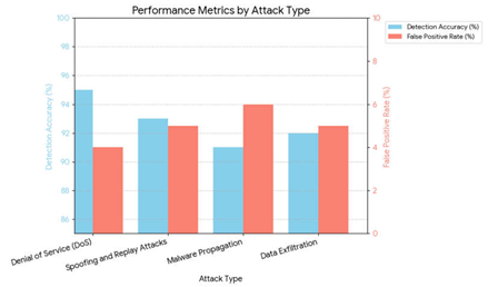 Preprints 199300 i002