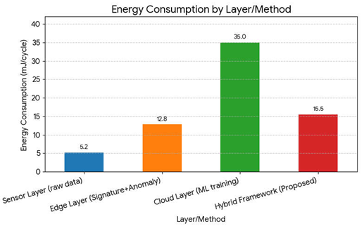 Preprints 199300 i003