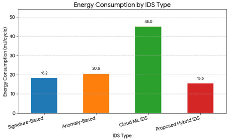 Preprints 199300 i004