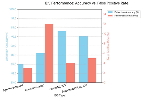 Preprints 199300 i005