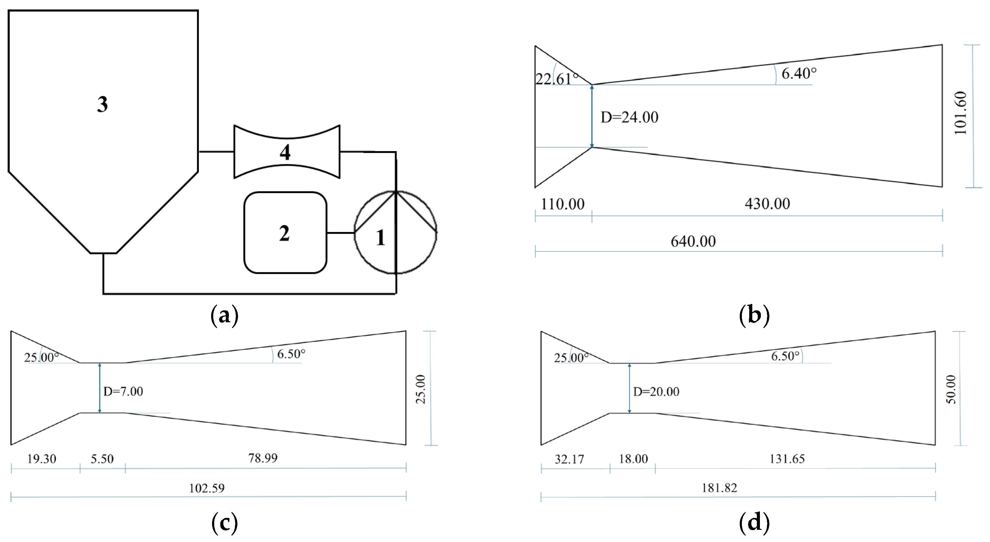 Preprints 151060 g001