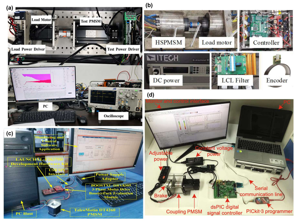 Preprints 235994 g007 Preprints 235994 g007