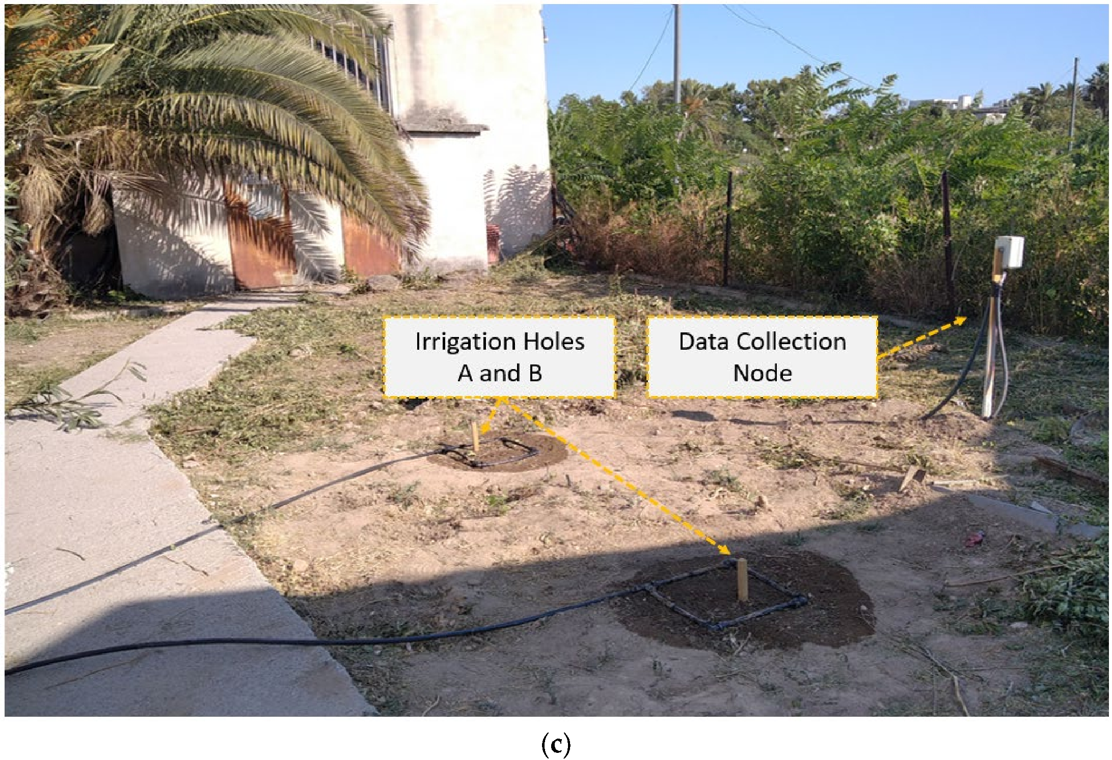 Preprints 197677 g004b