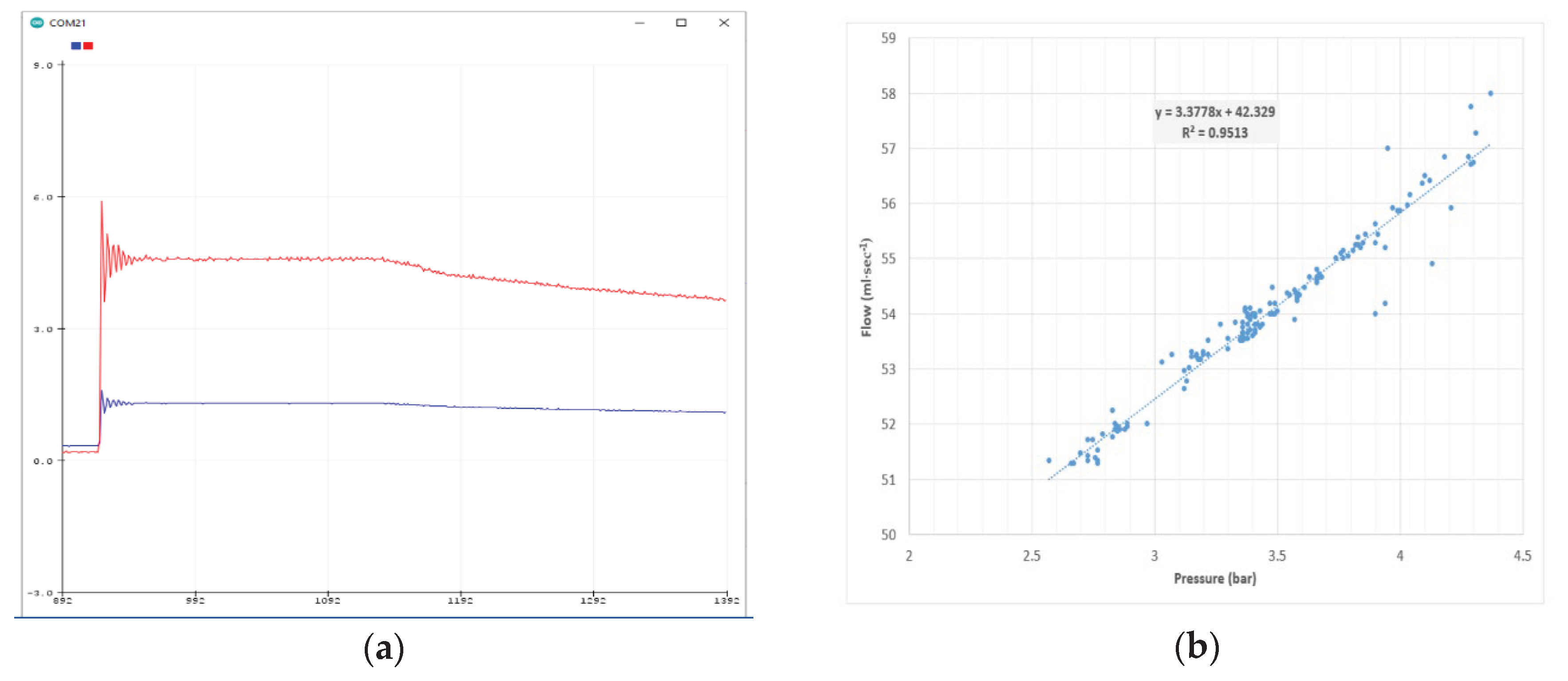 Preprints 197677 g007