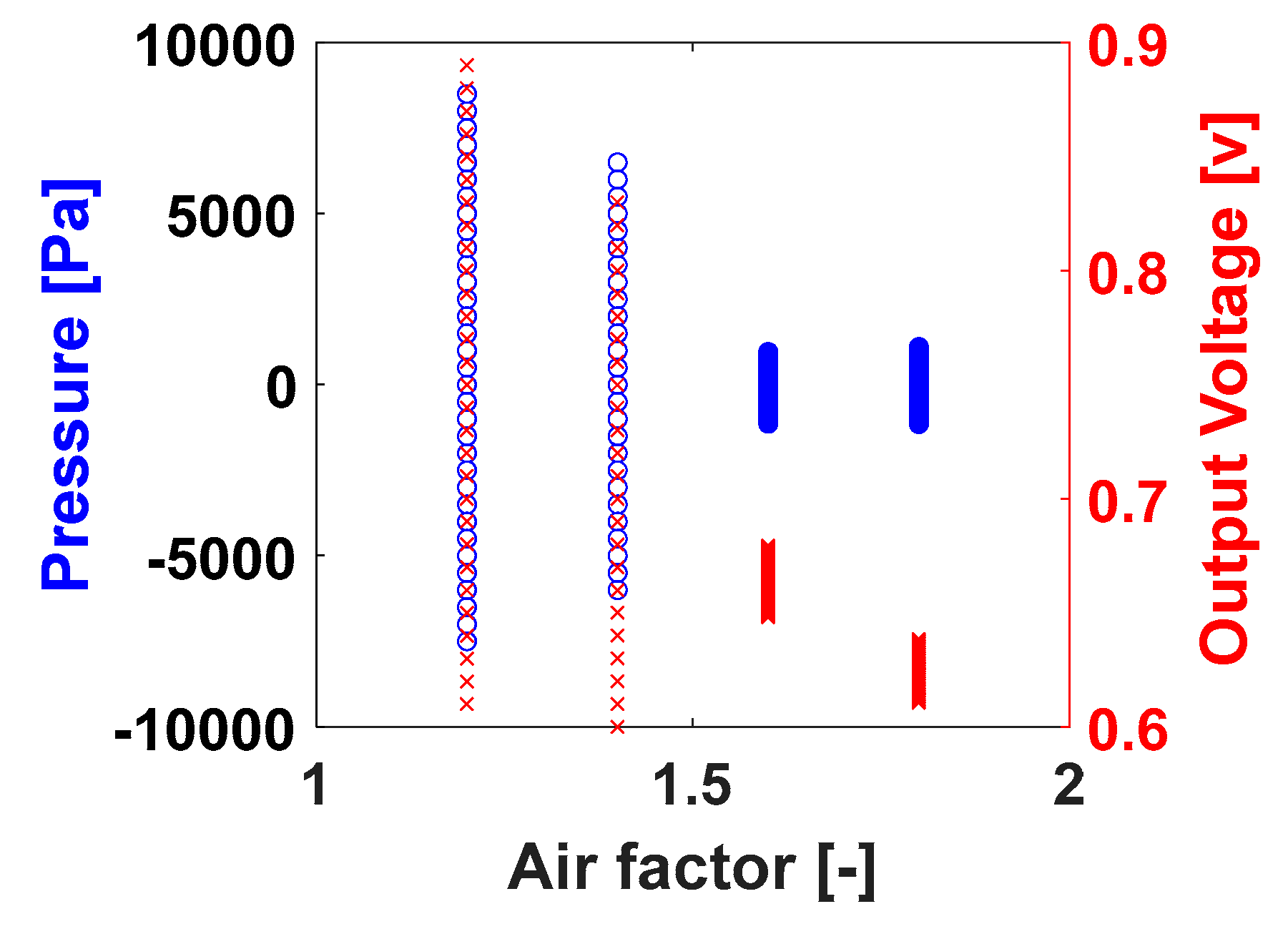 Preprints 151508 g011