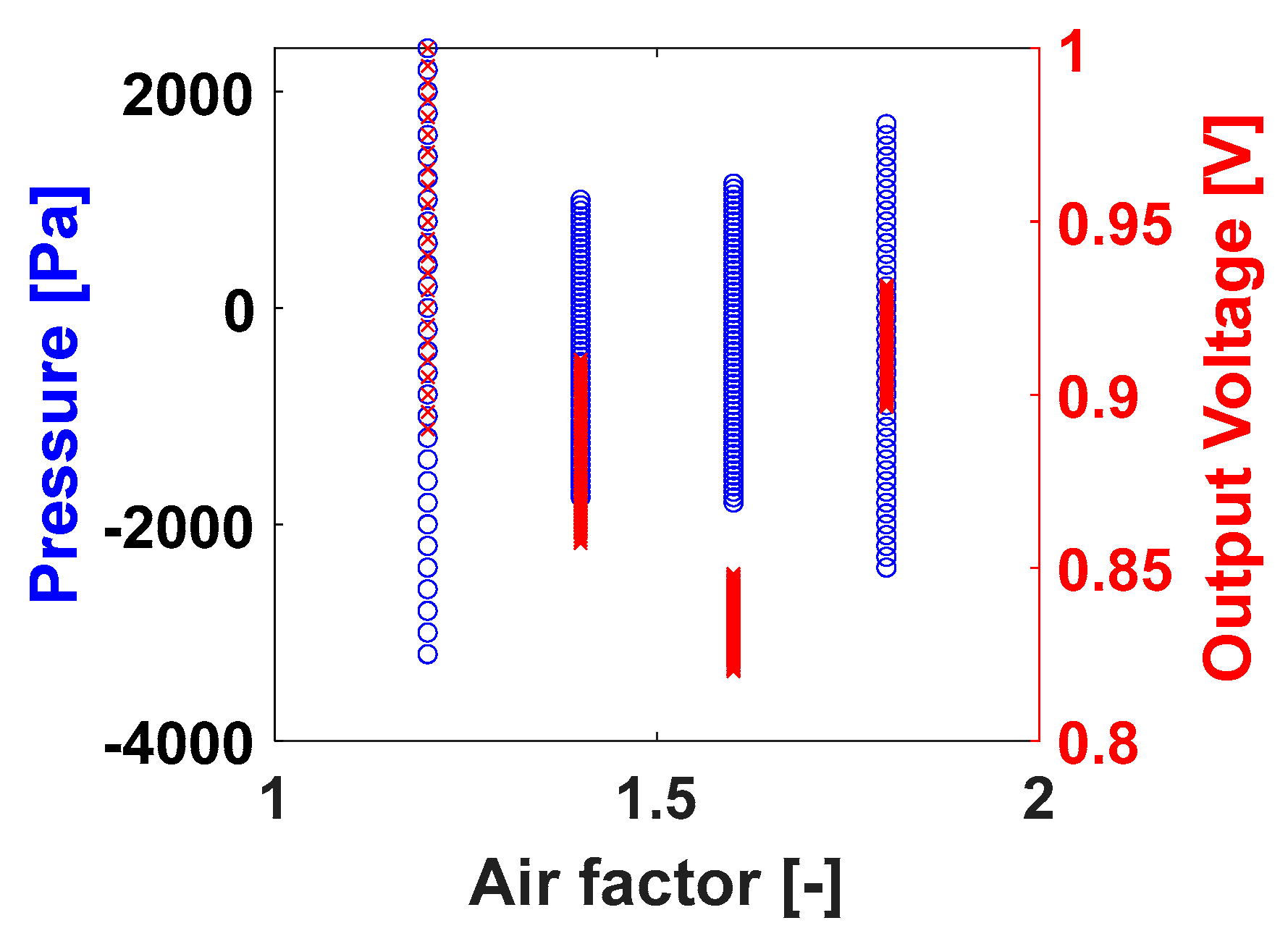 Preprints 151508 g012