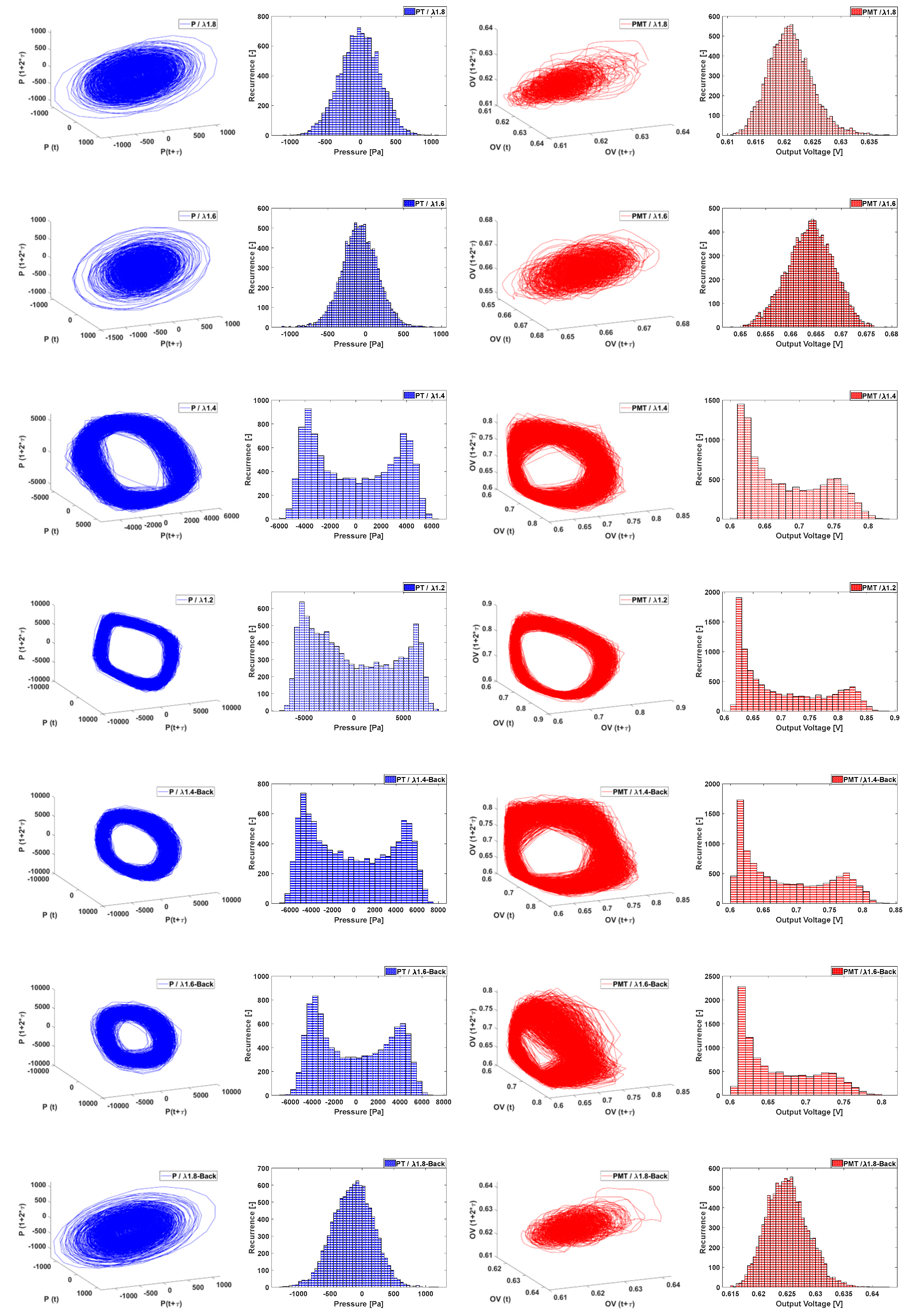 Preprints 151508 g017