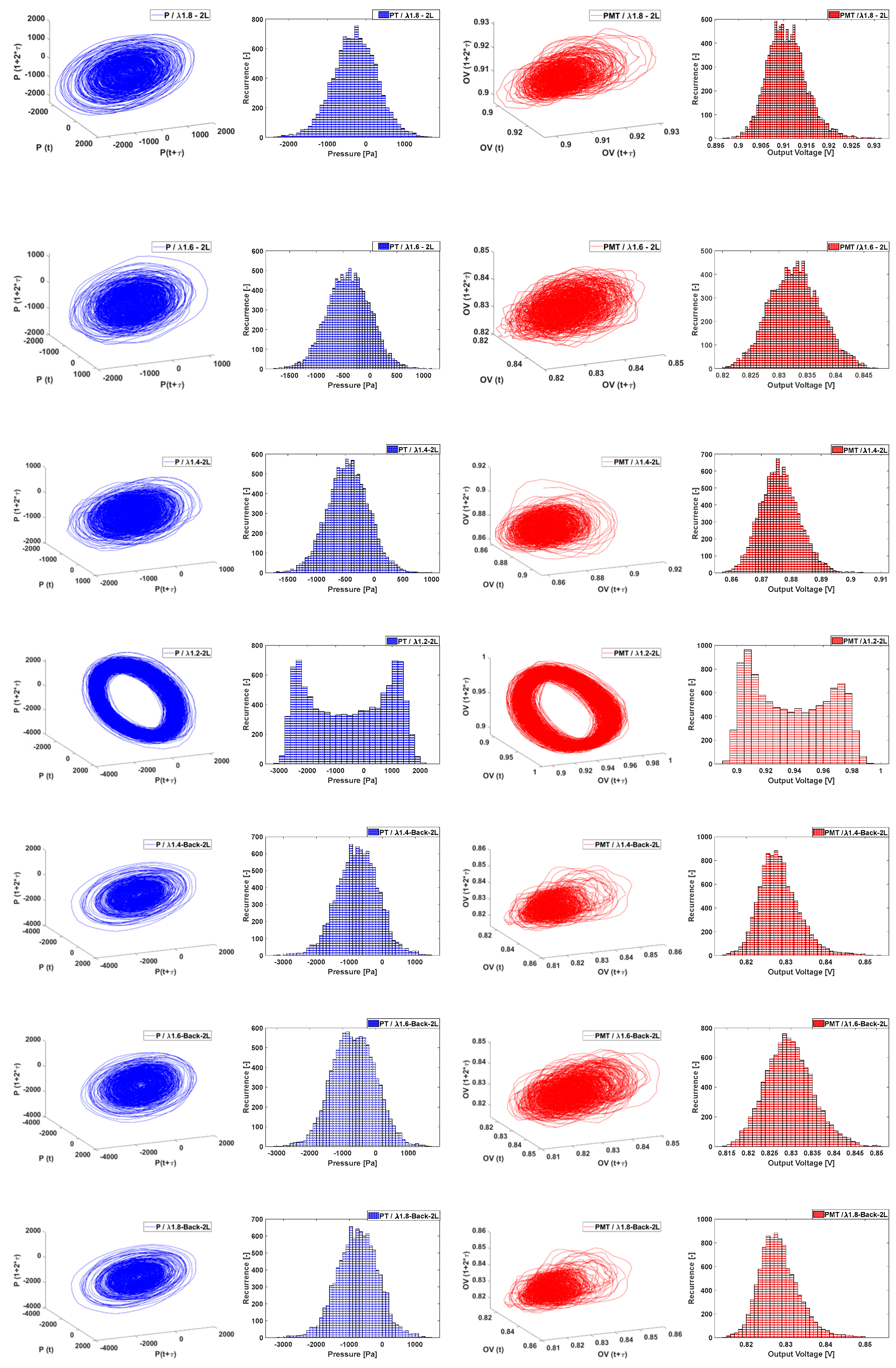 Preprints 151508 g018