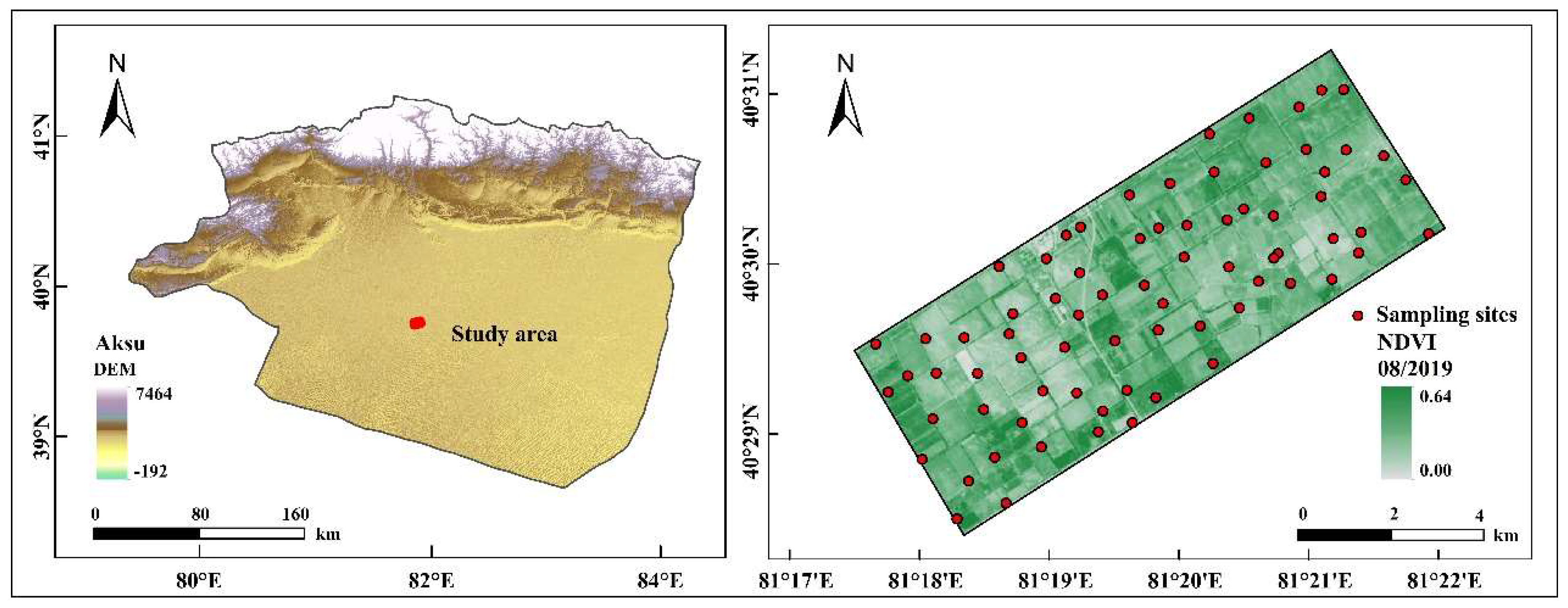 Preprints 145810 g001