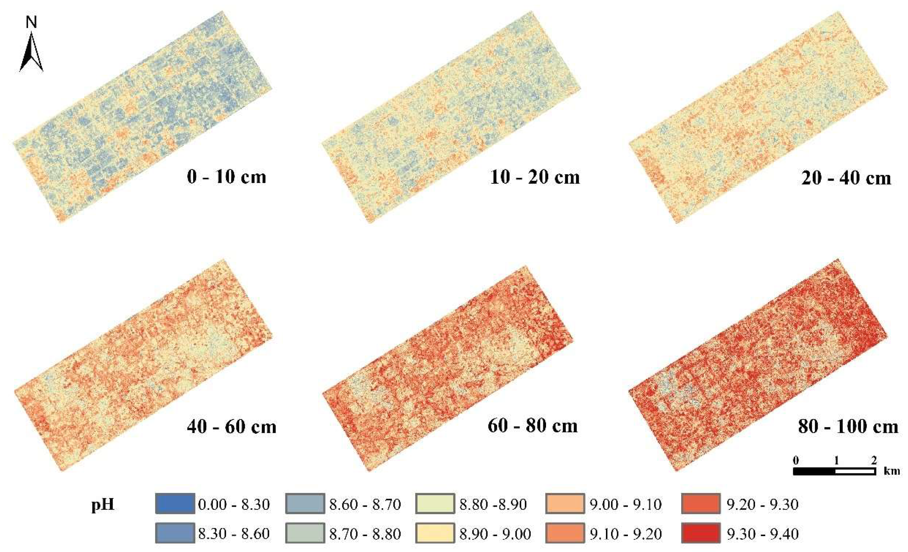 Preprints 145810 g006