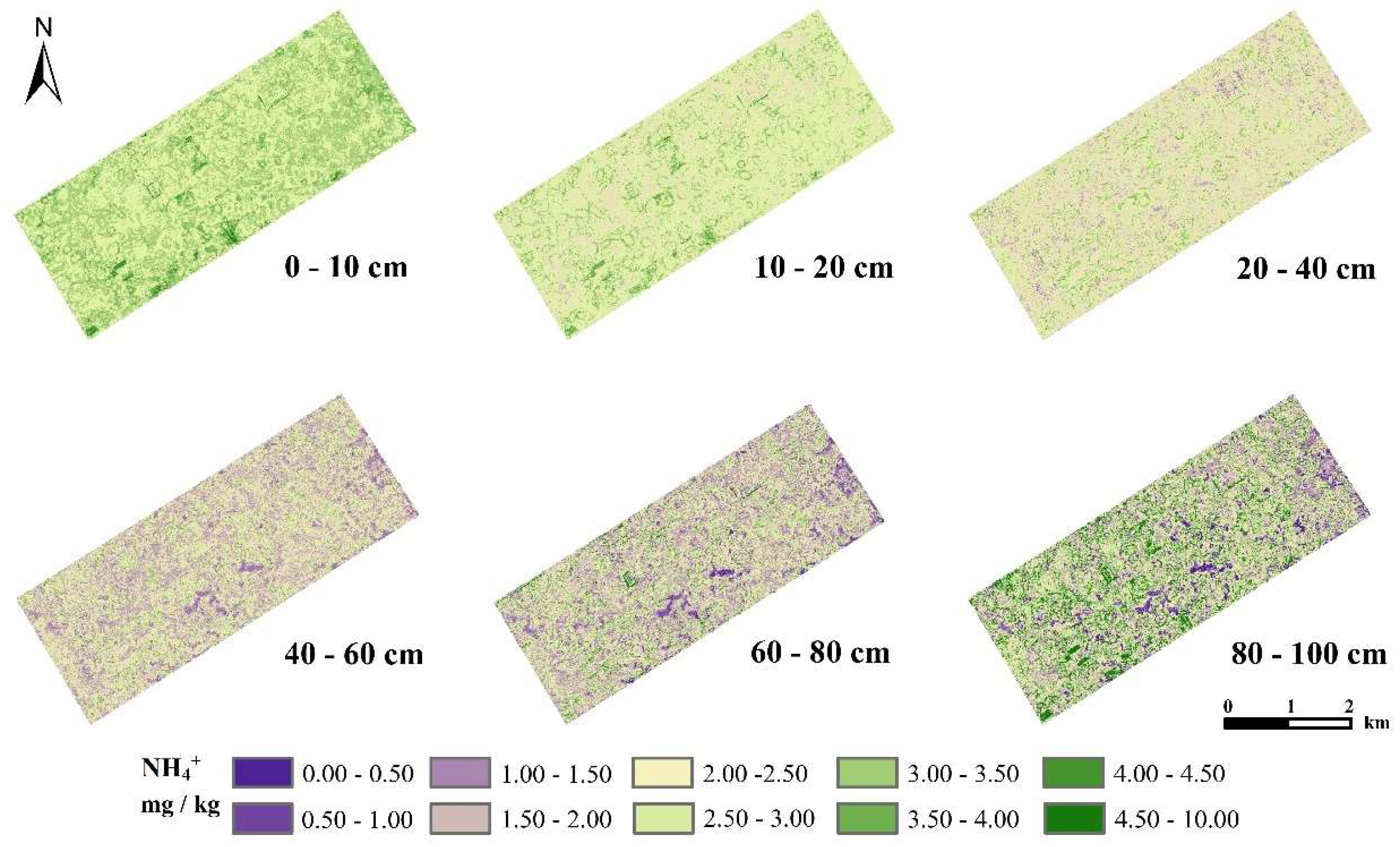 Preprints 145810 g007