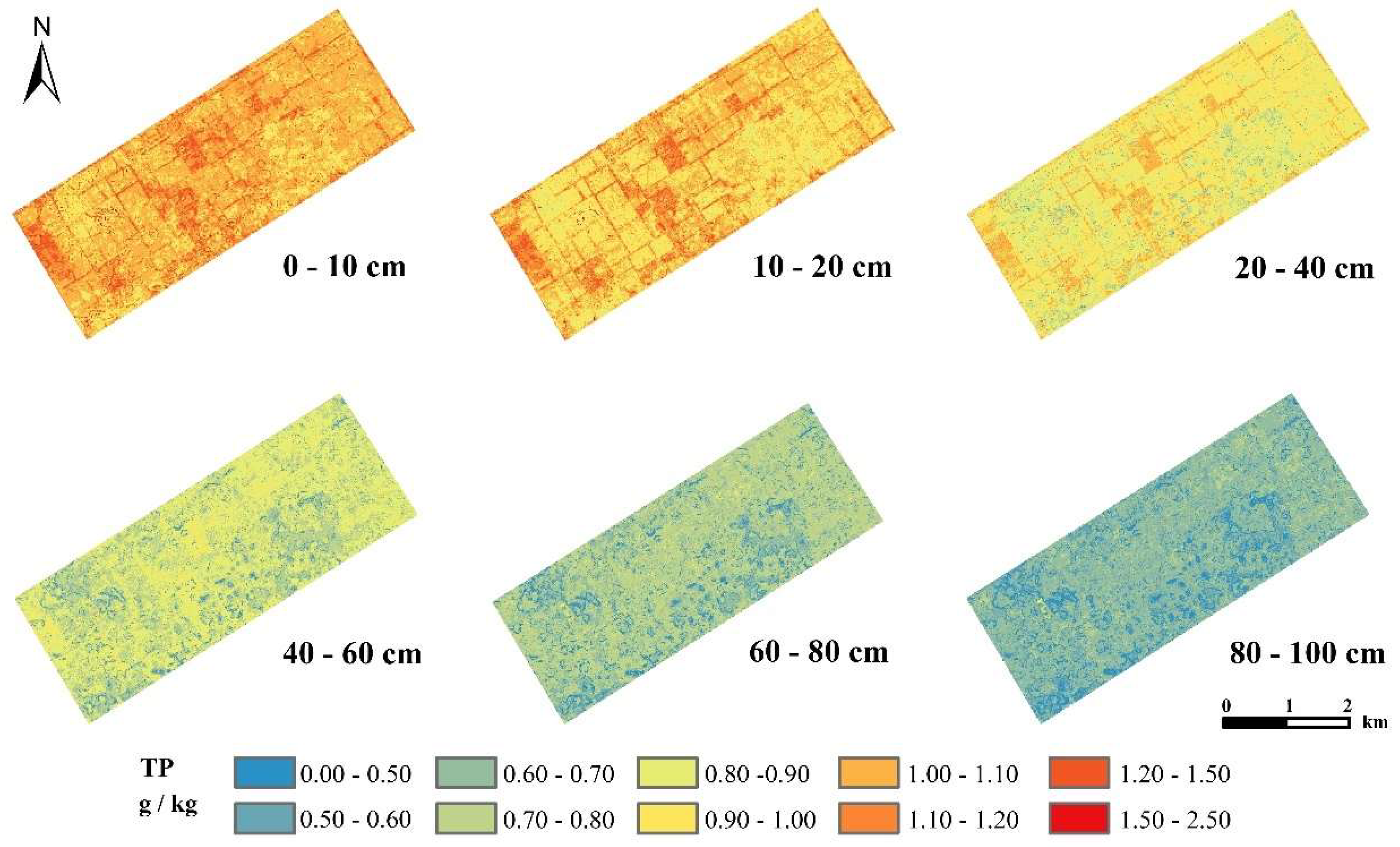 Preprints 145810 g008