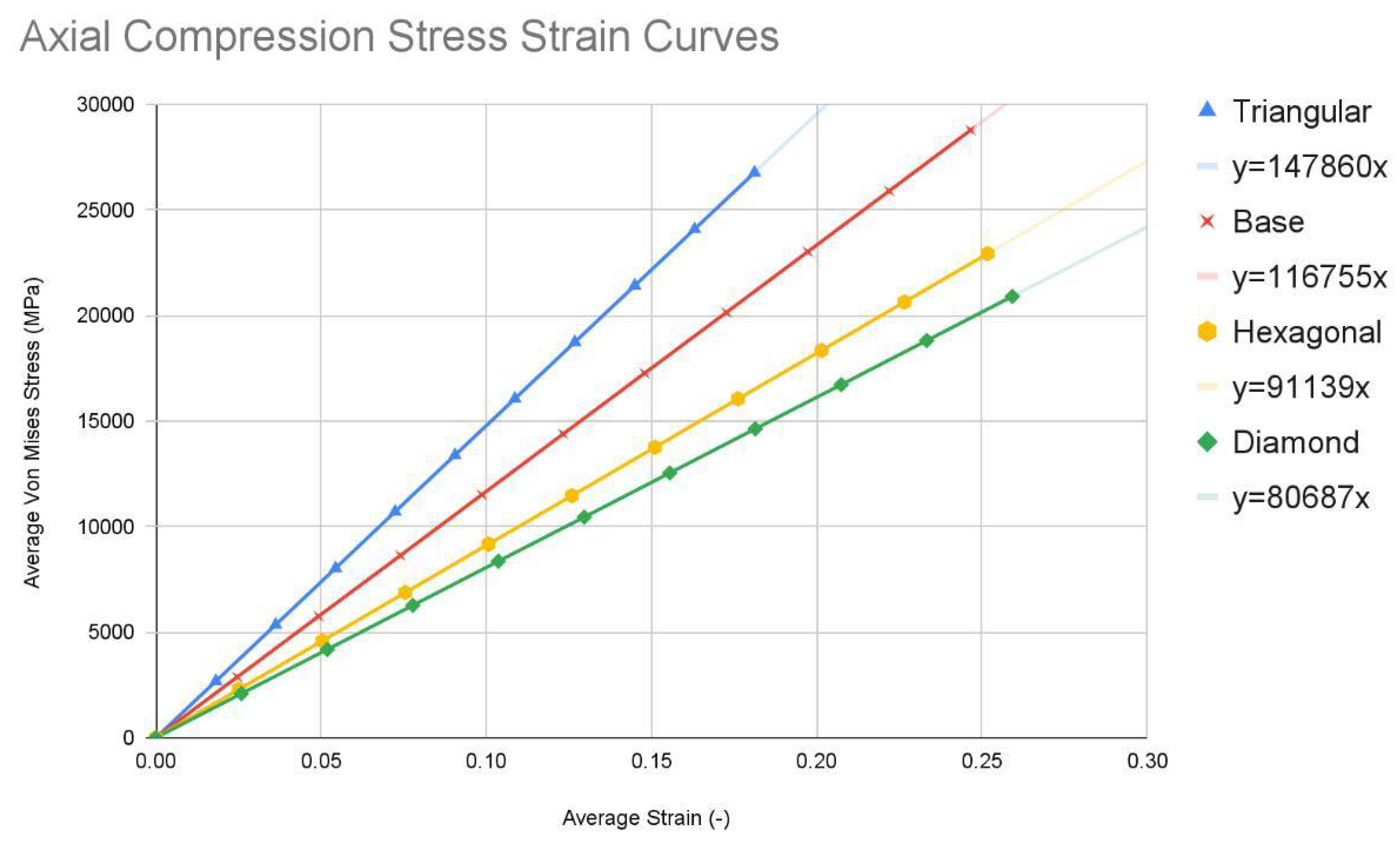 Preprints 111495 g004