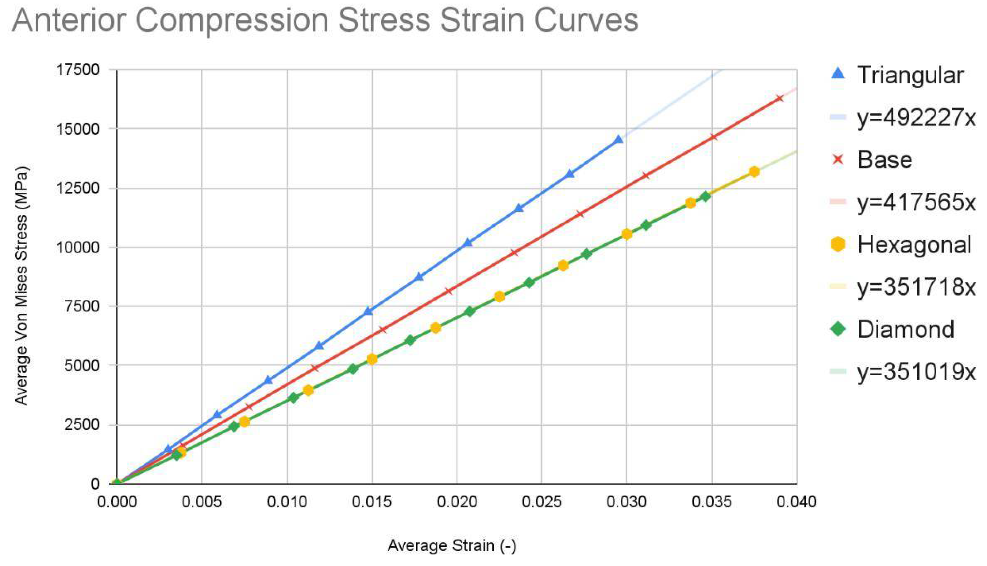 Preprints 111495 g005