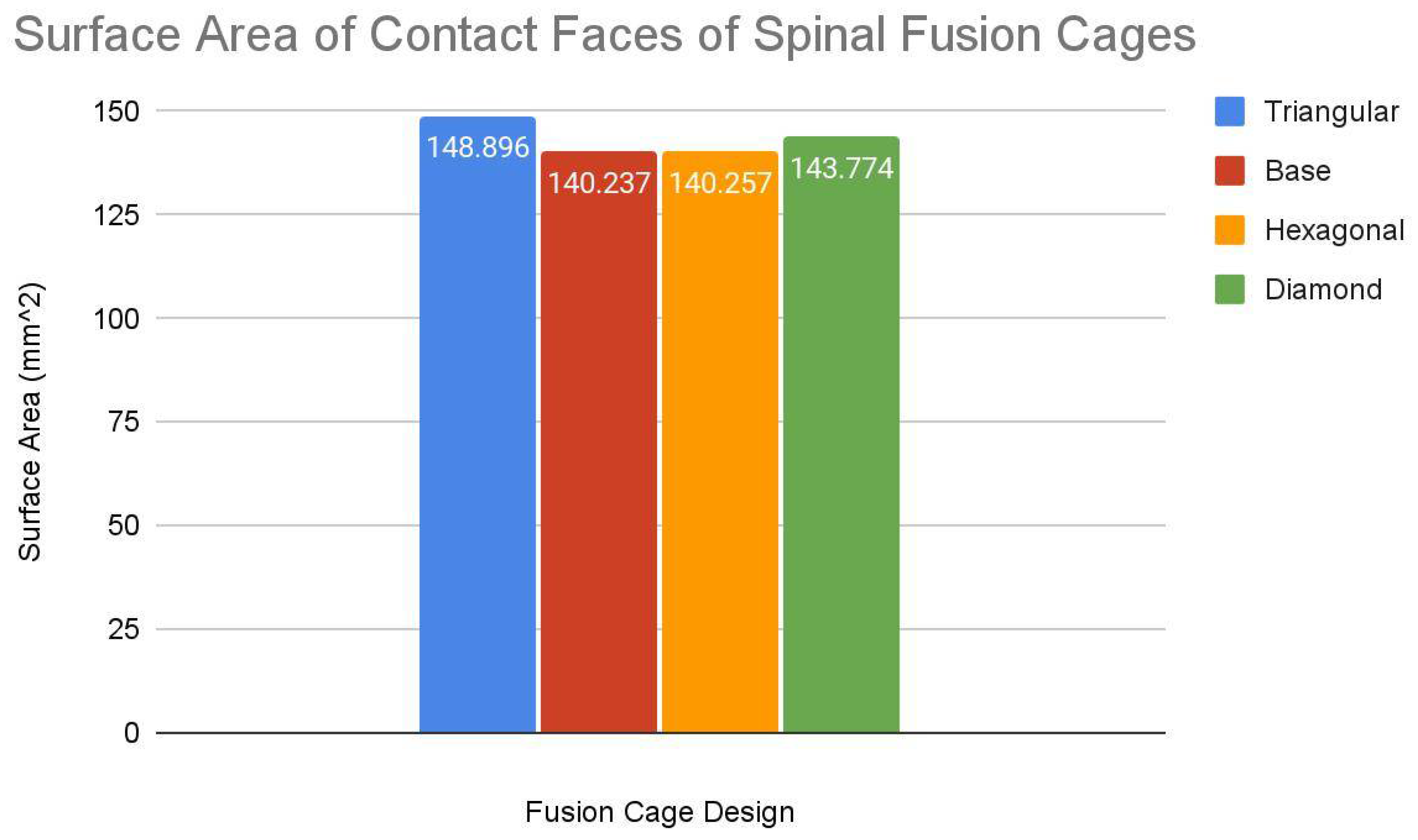 Preprints 111495 g006