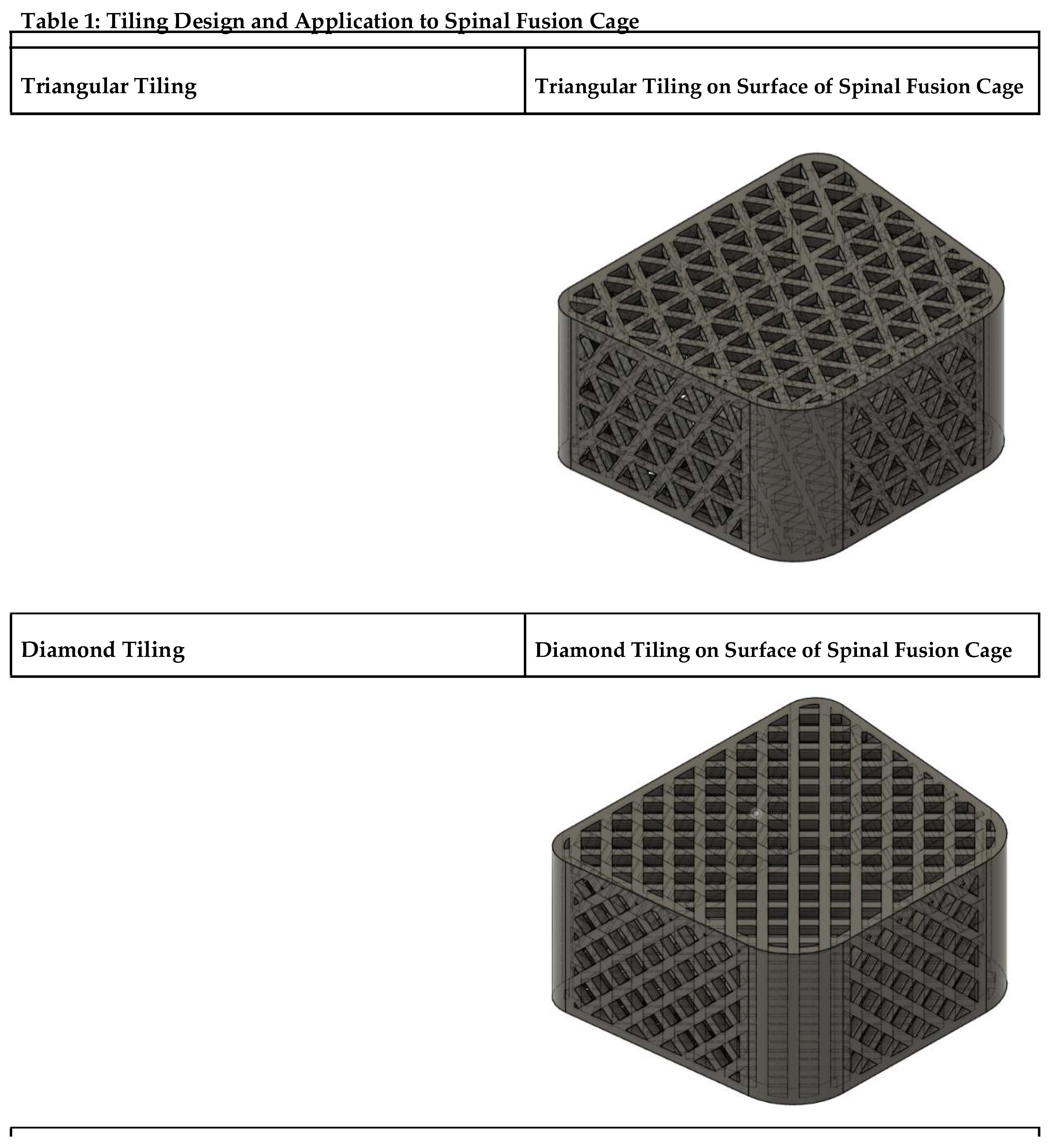 Preprints 111495 g007
