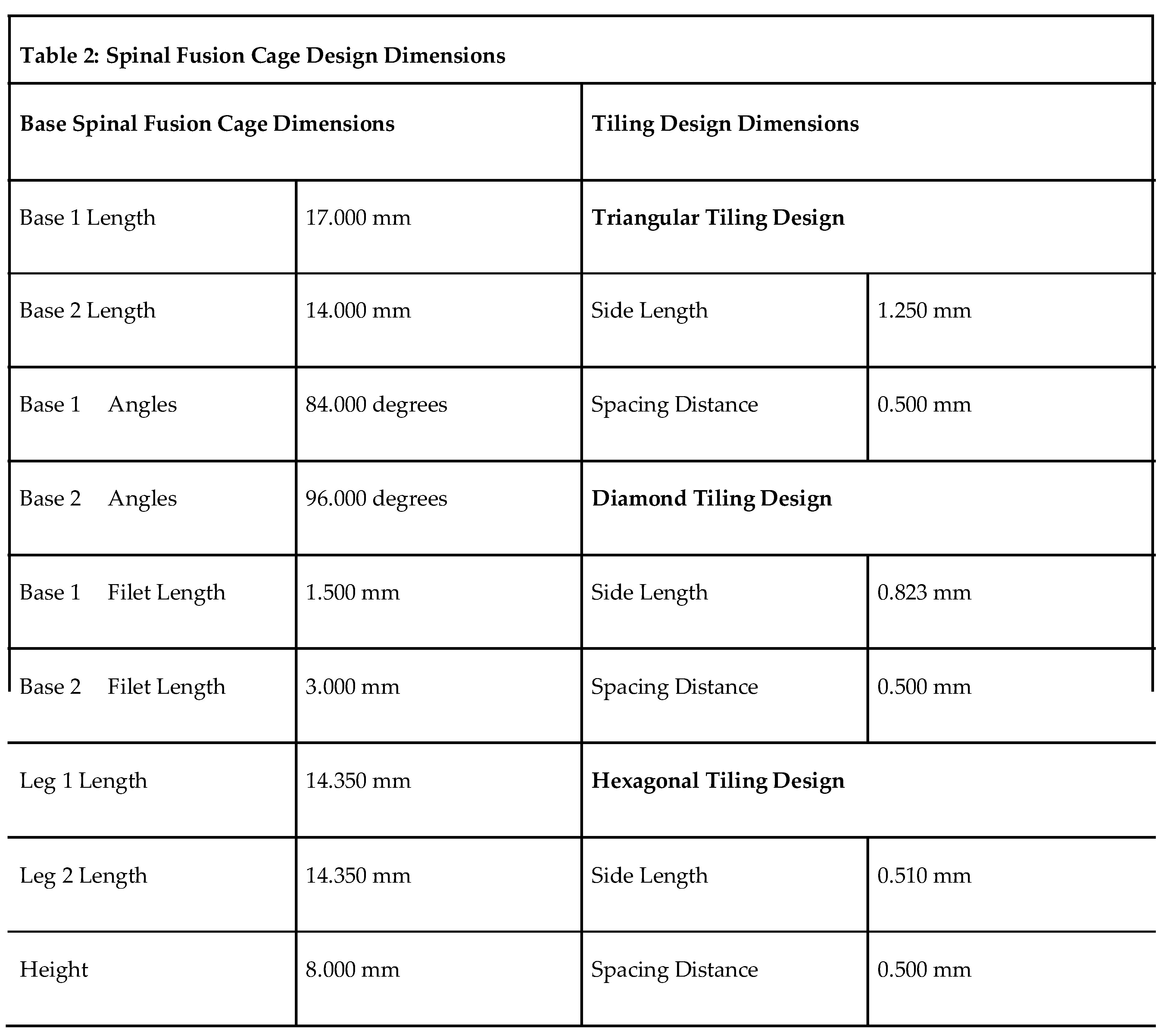 Preprints 111495 g010