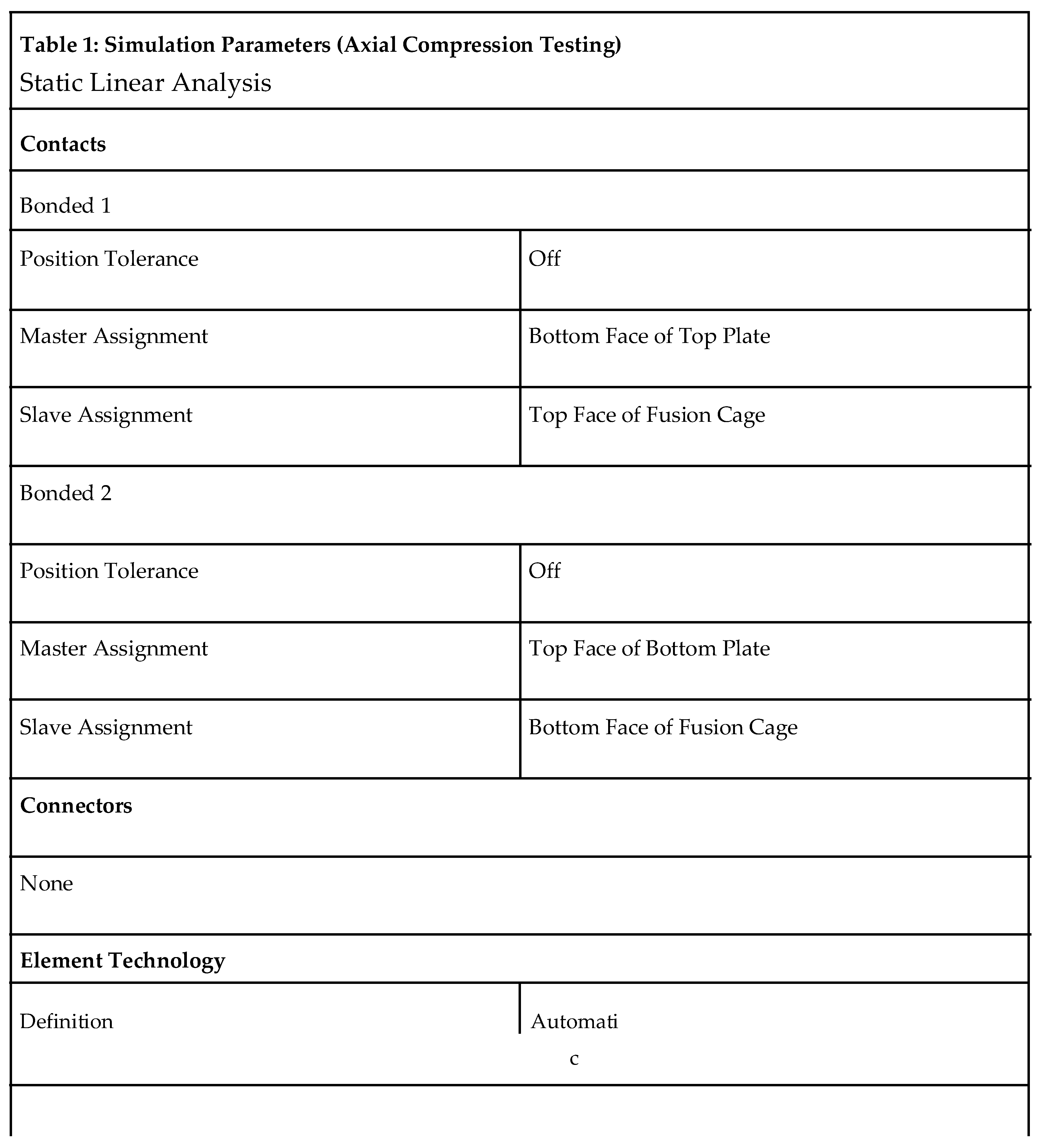Preprints 111495 g011