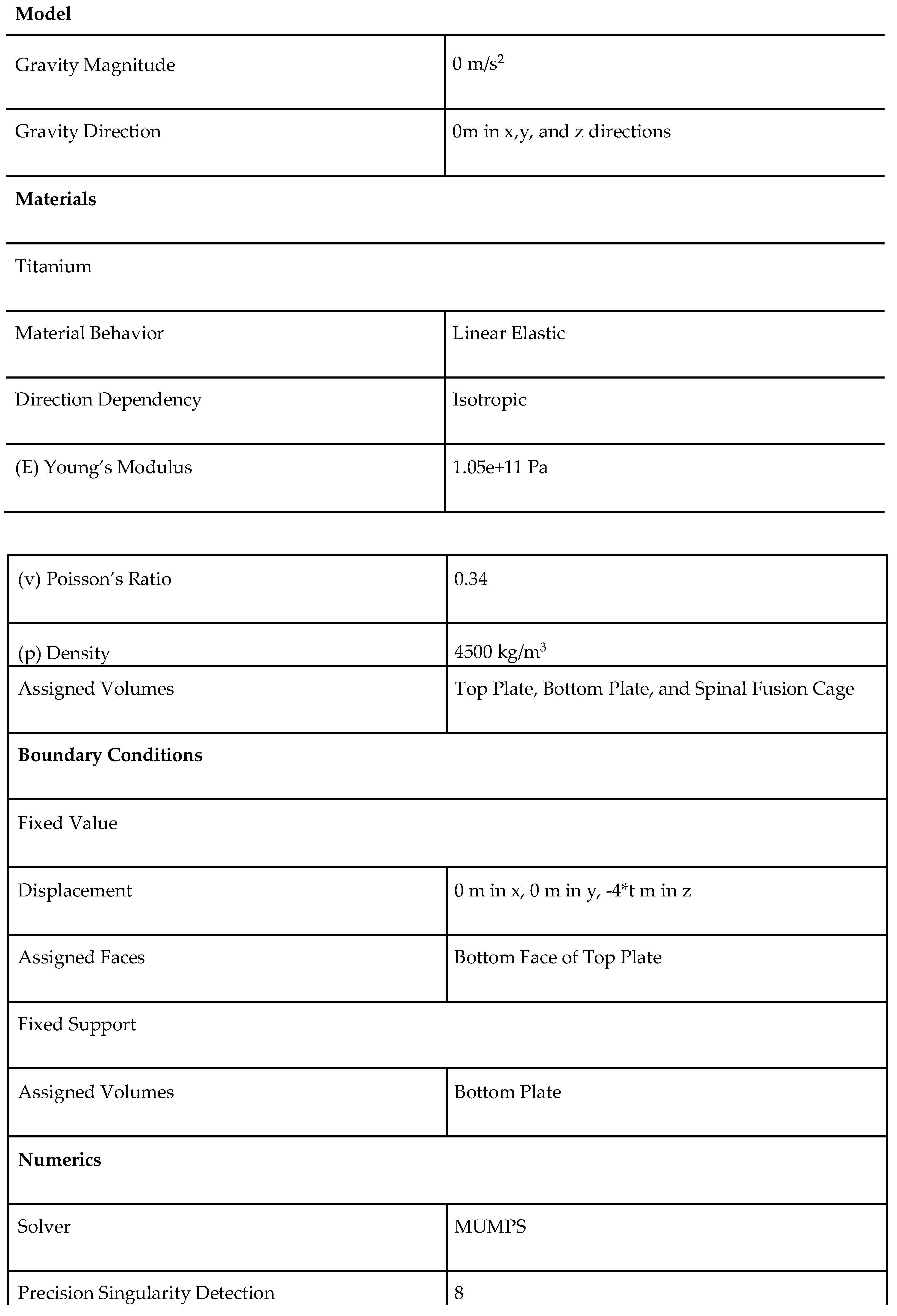 Preprints 111495 g012