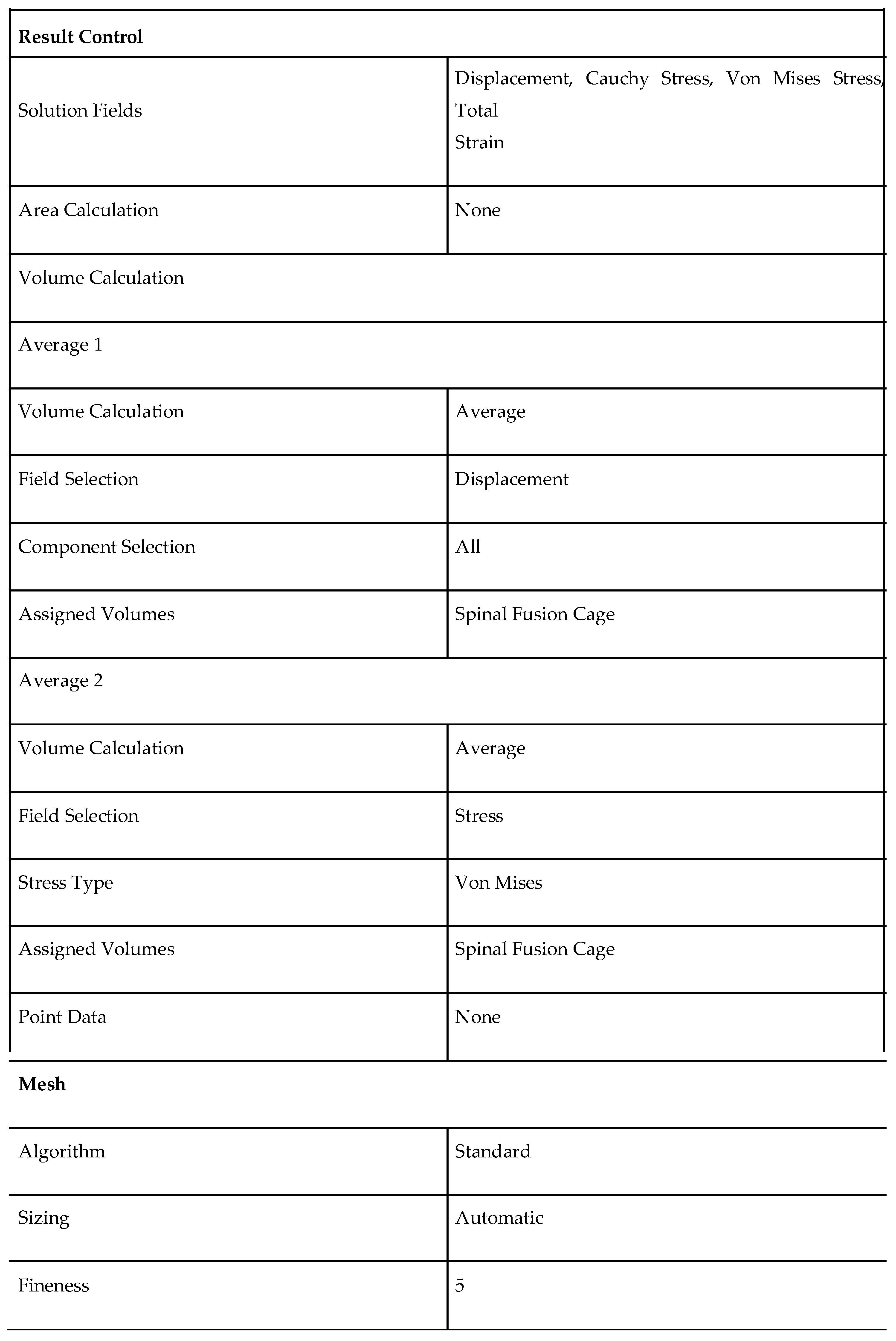 Preprints 111495 g014